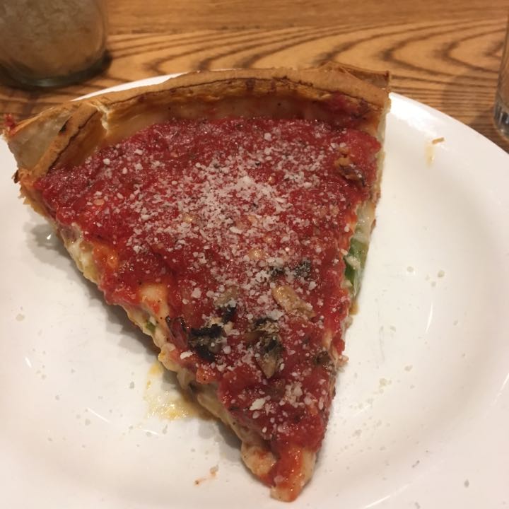 Pizza Review