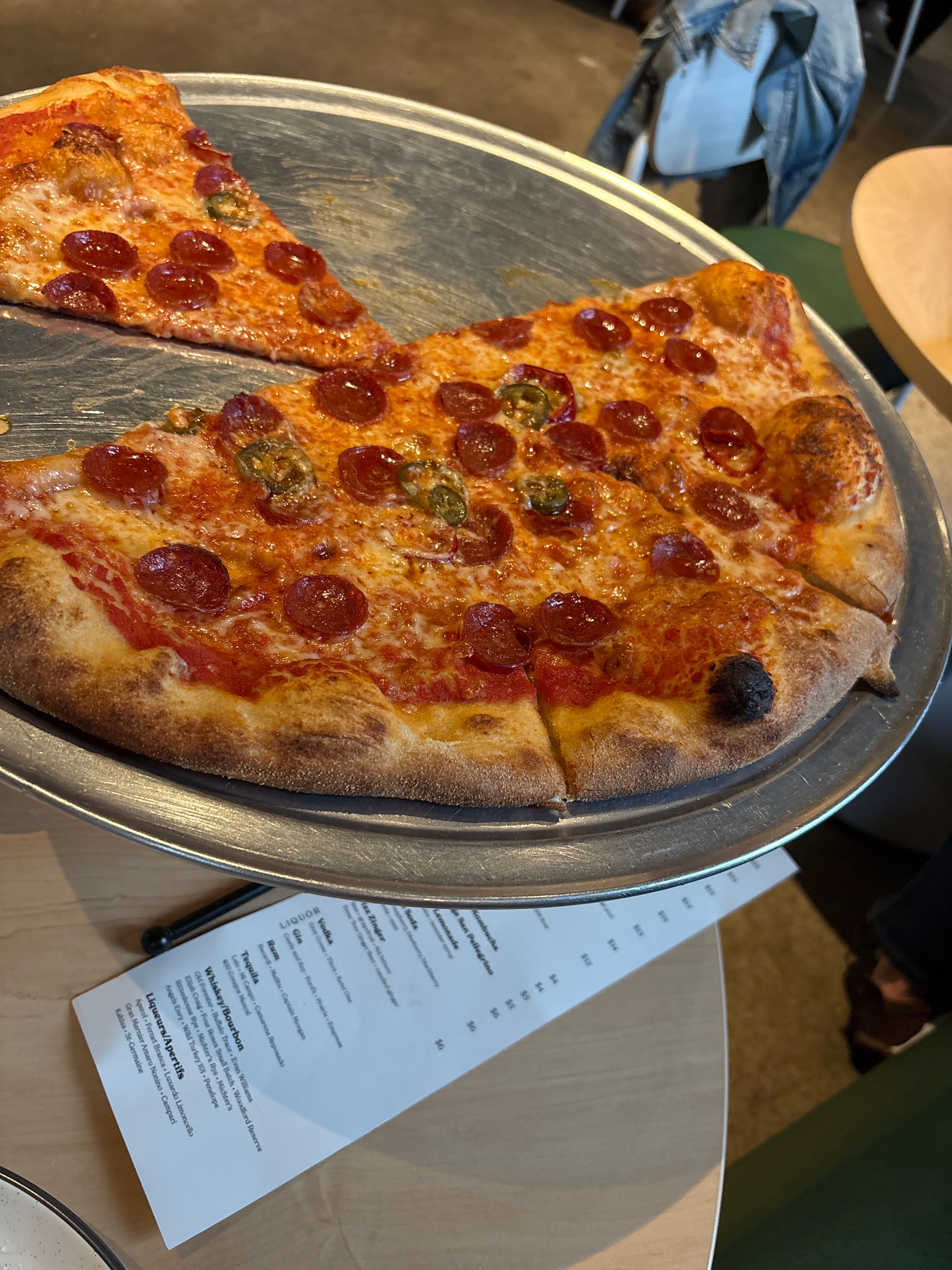Pizza Review