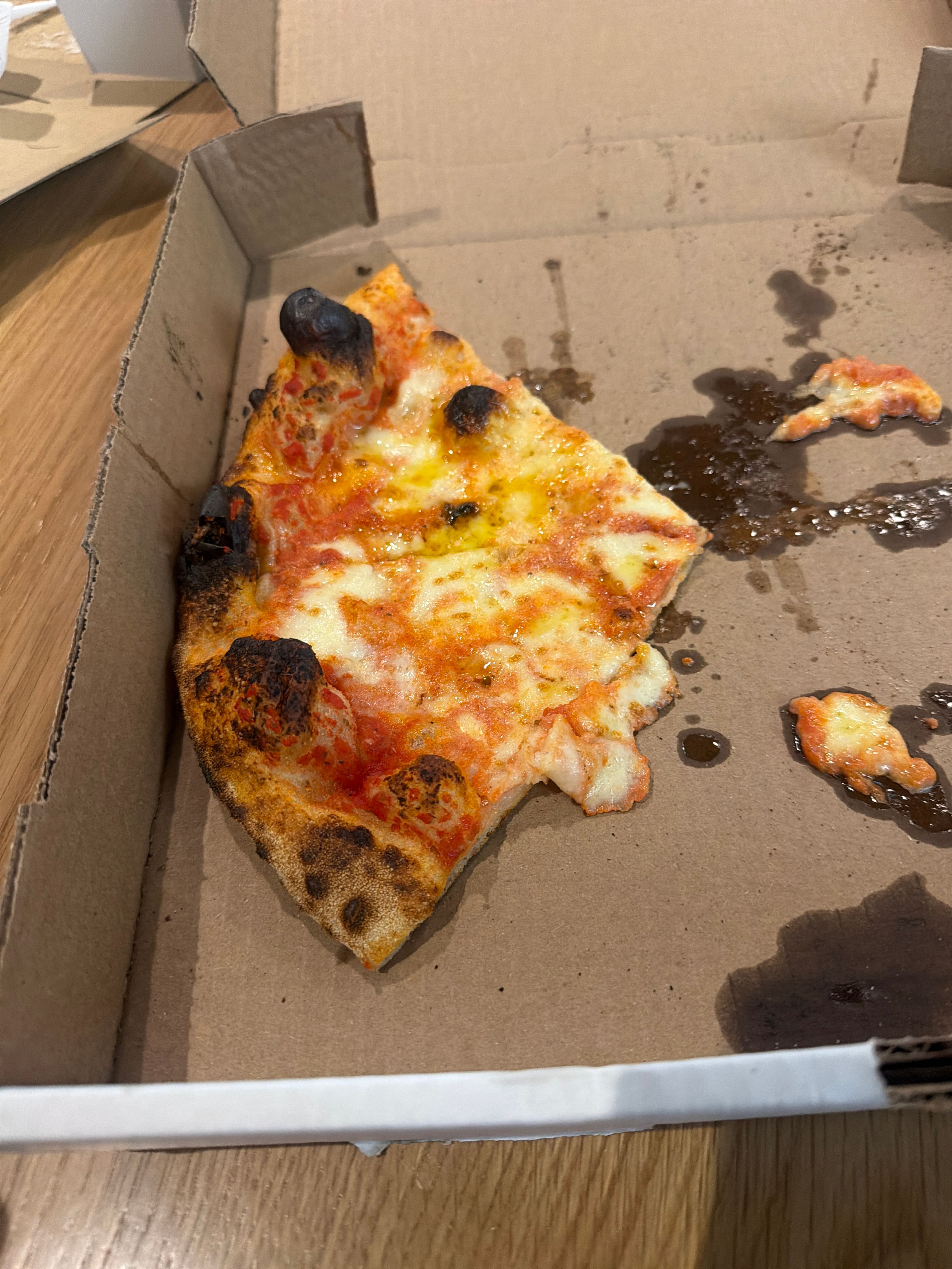 Pizza Review