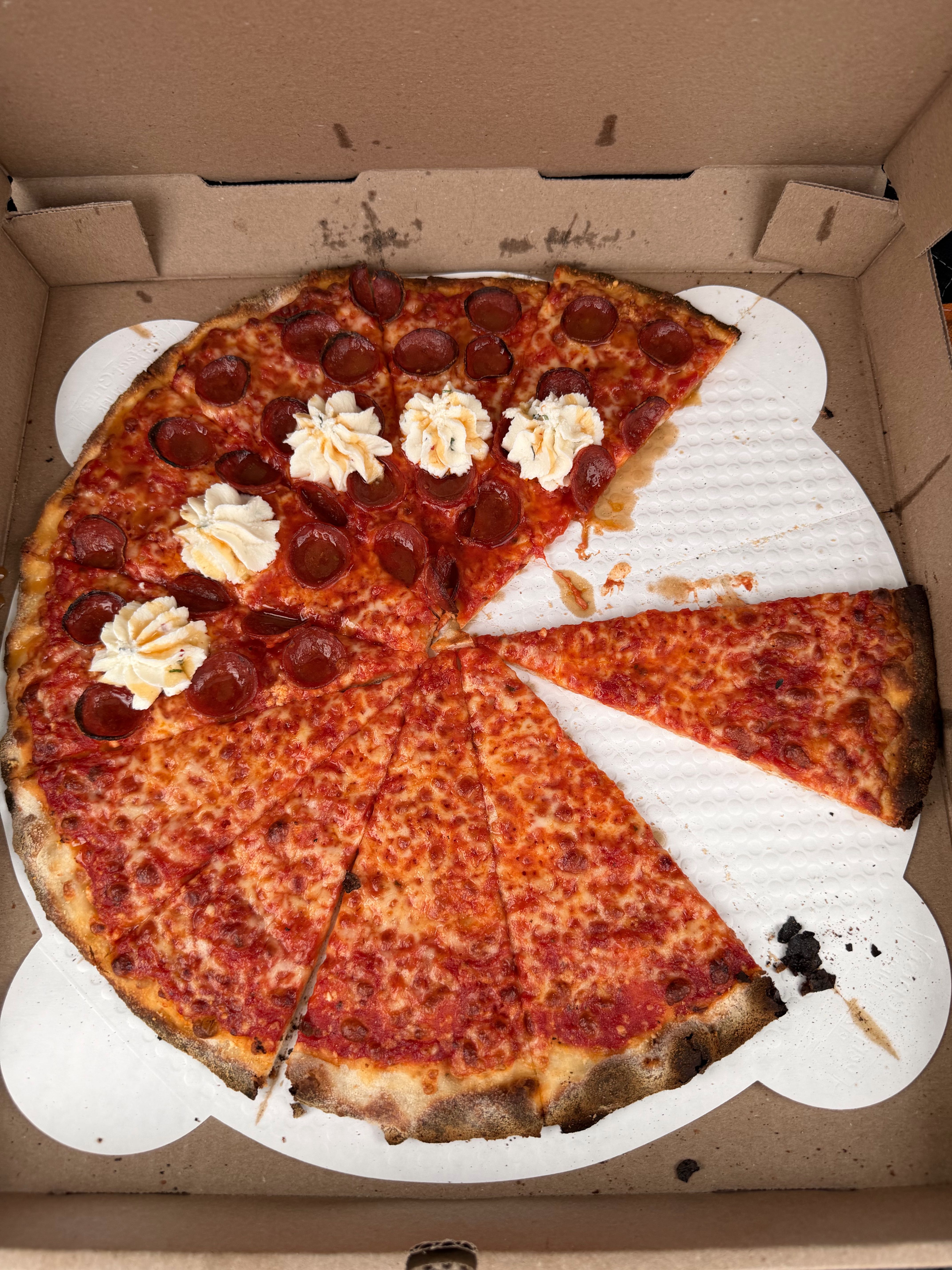 Pizza Review