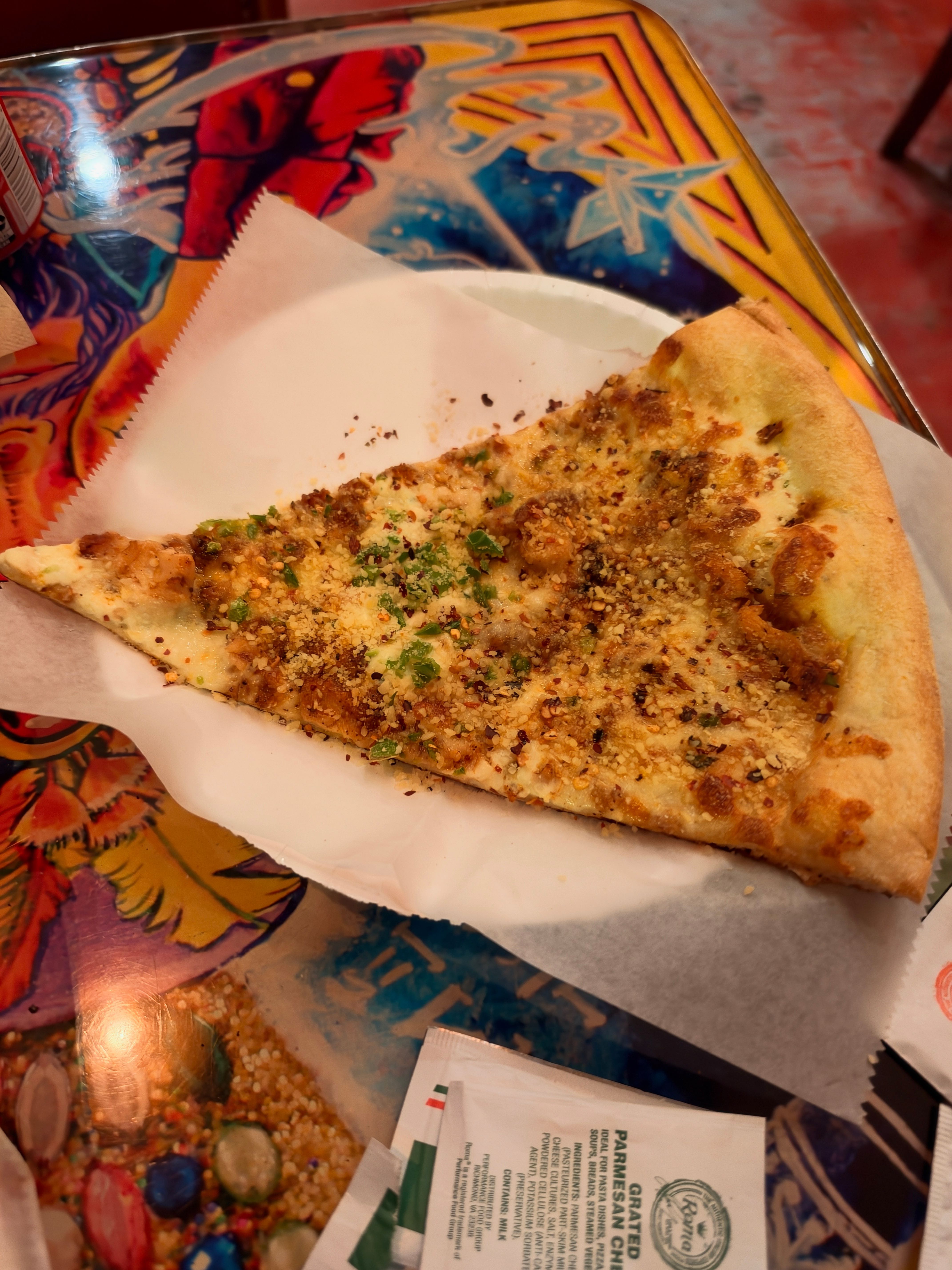 Pizza Review