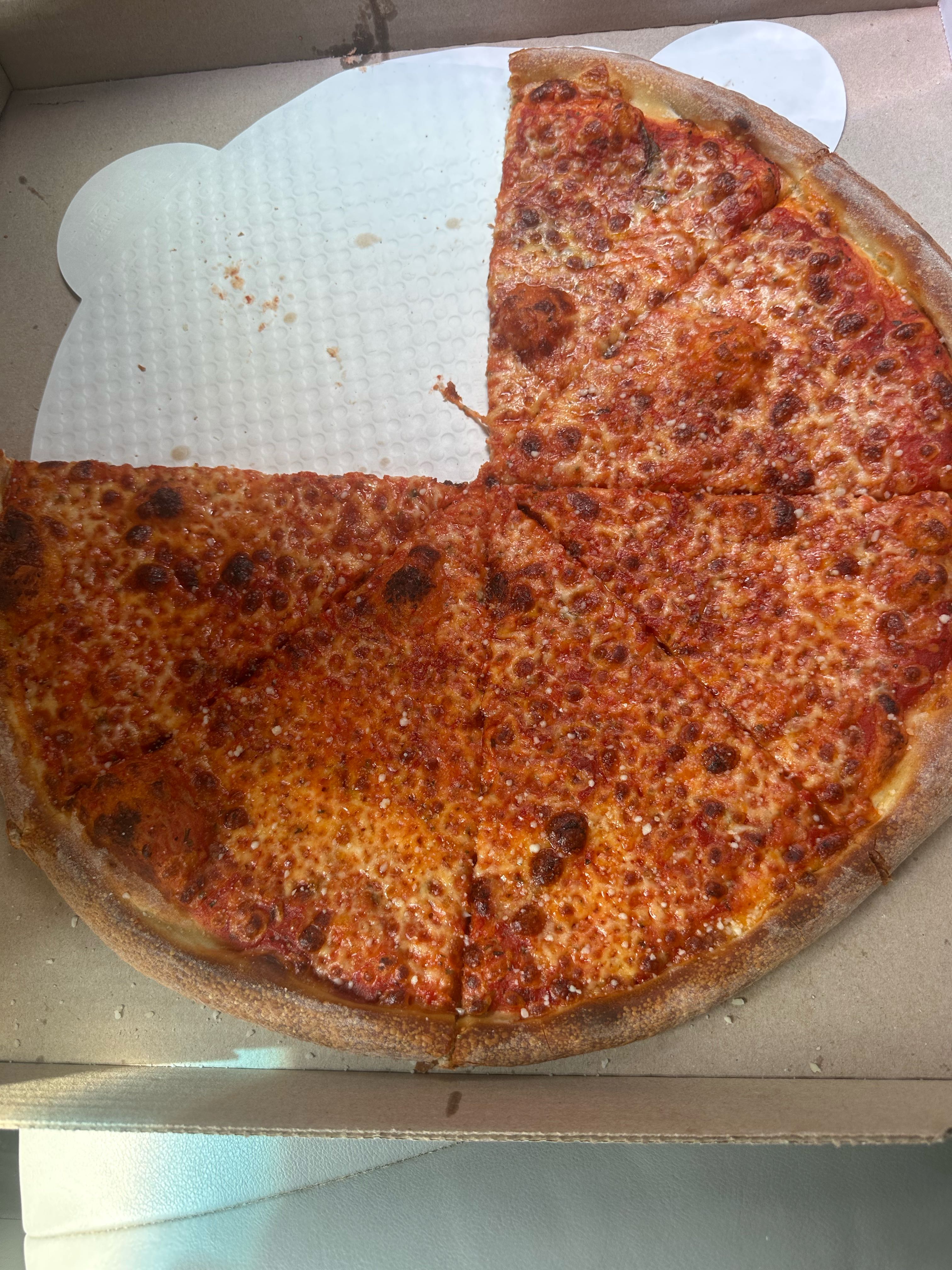 Pizza Review