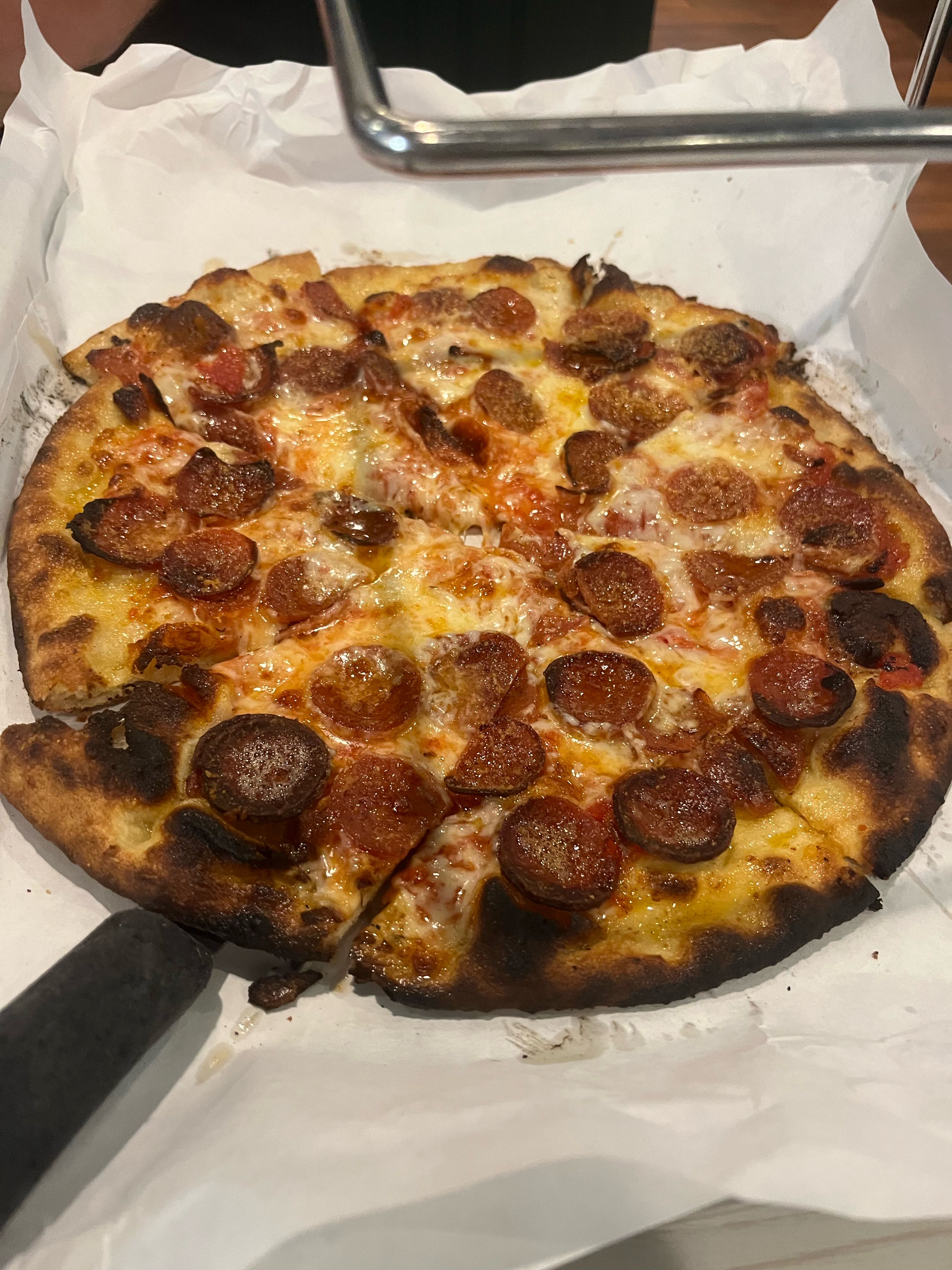 Pizza Review