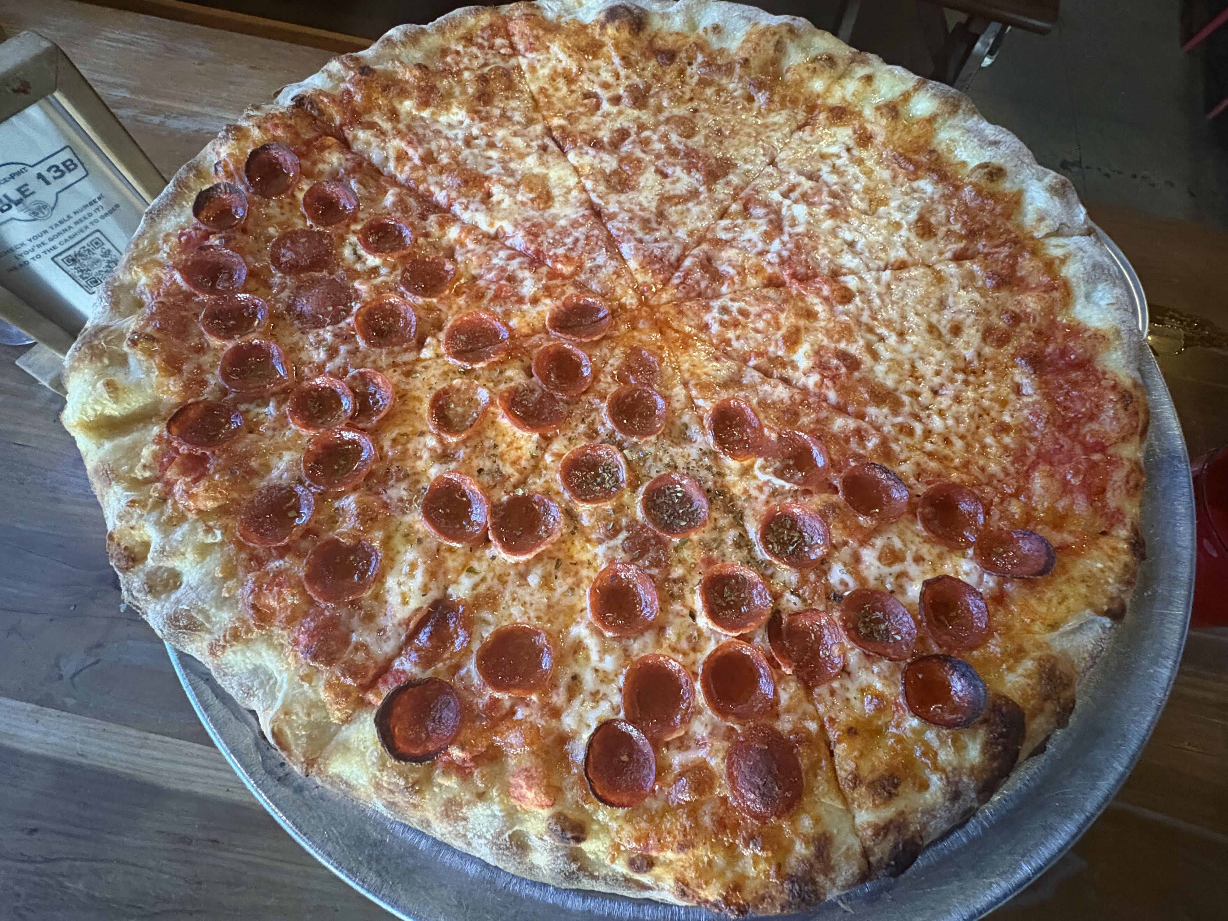 Pizza Review
