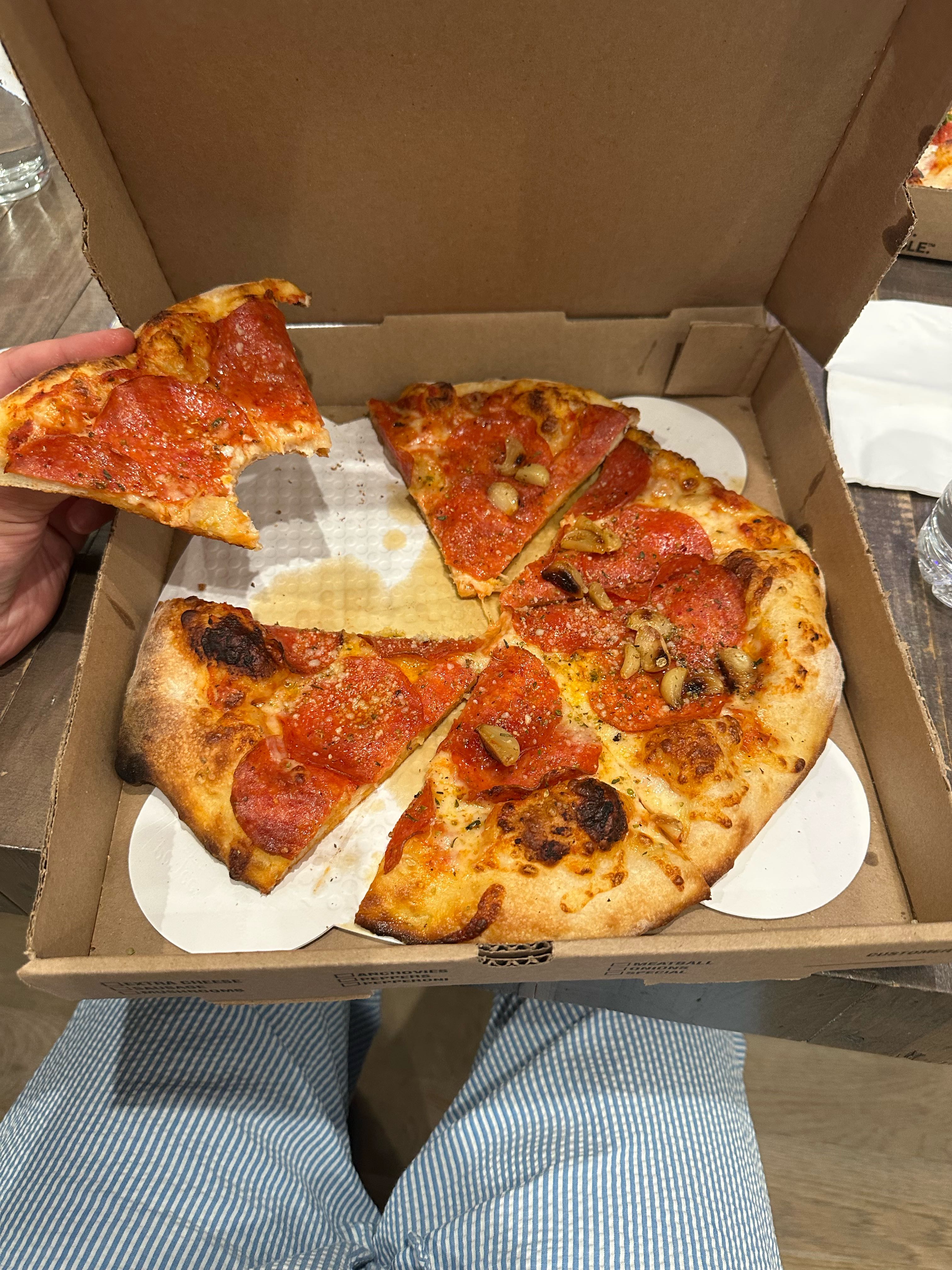 Pizza Review