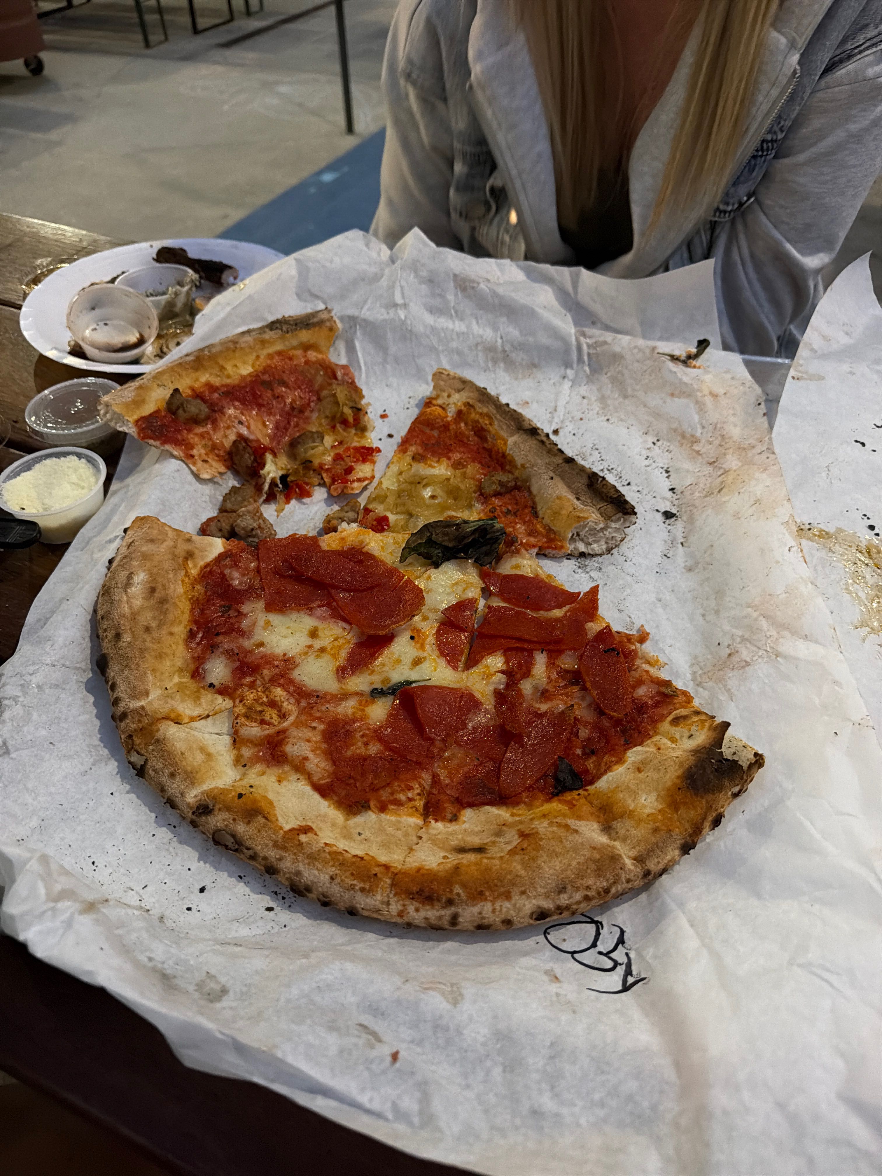 Pizza Review