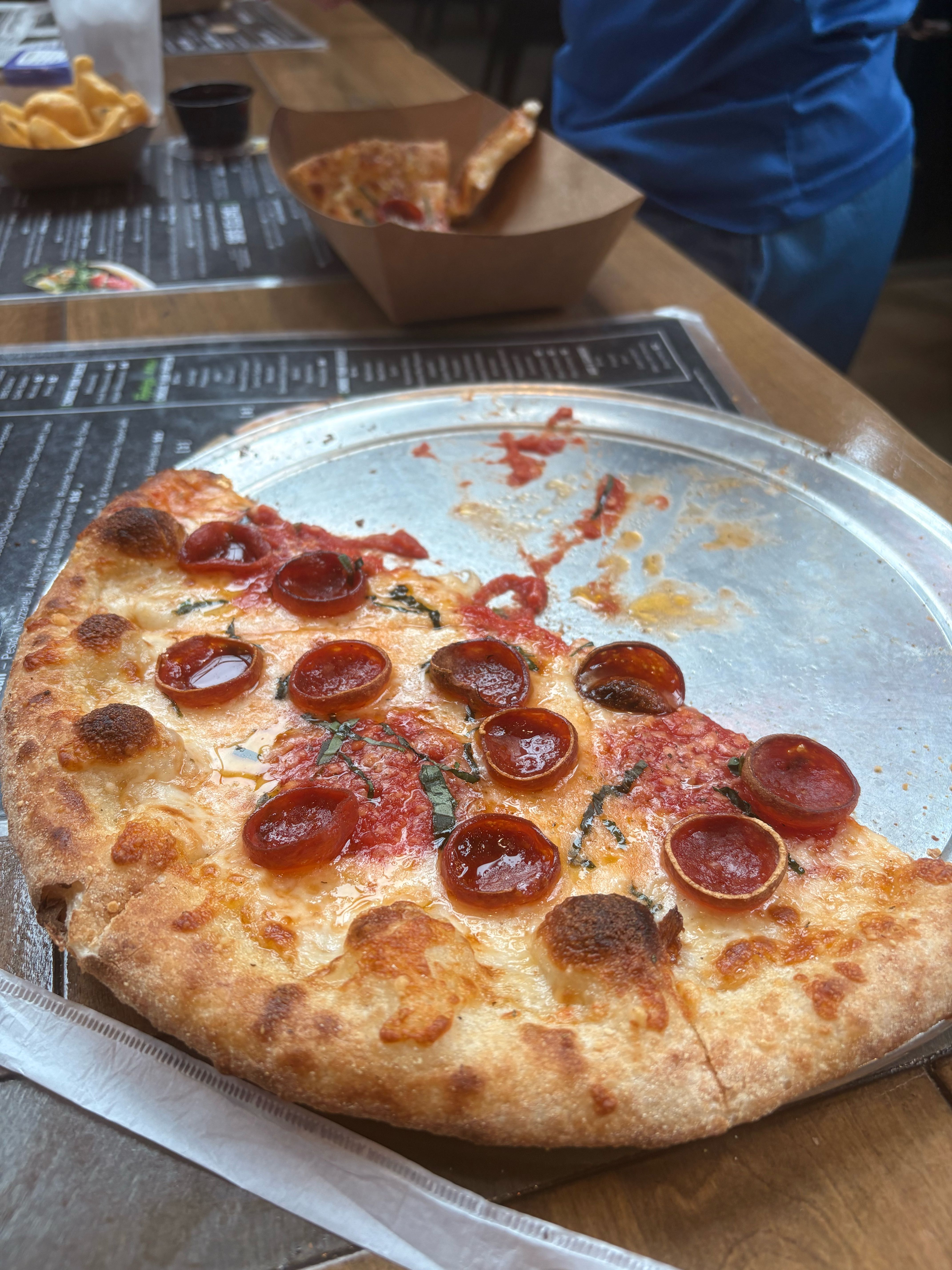 Pizza Review