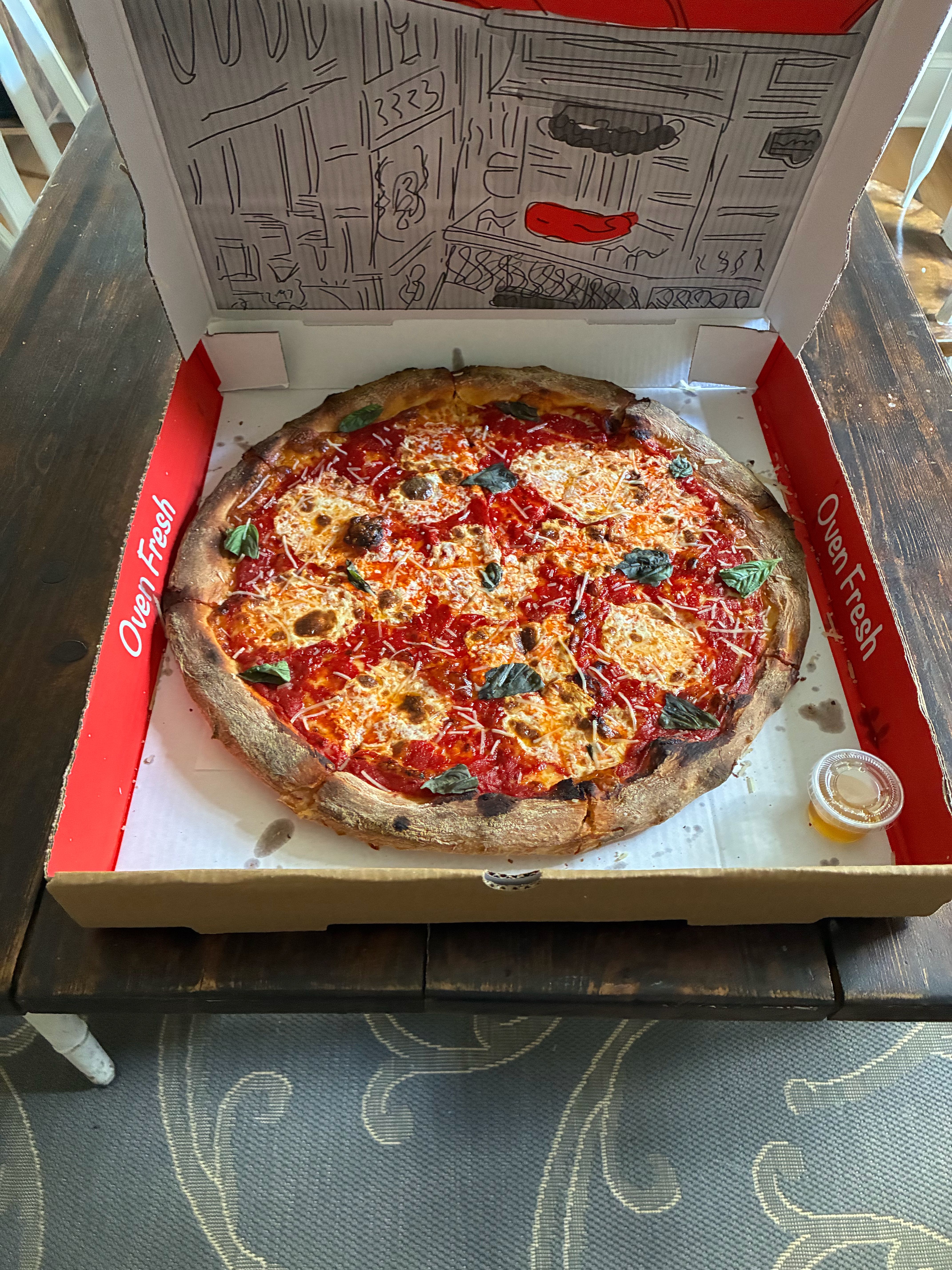 Pizza Review