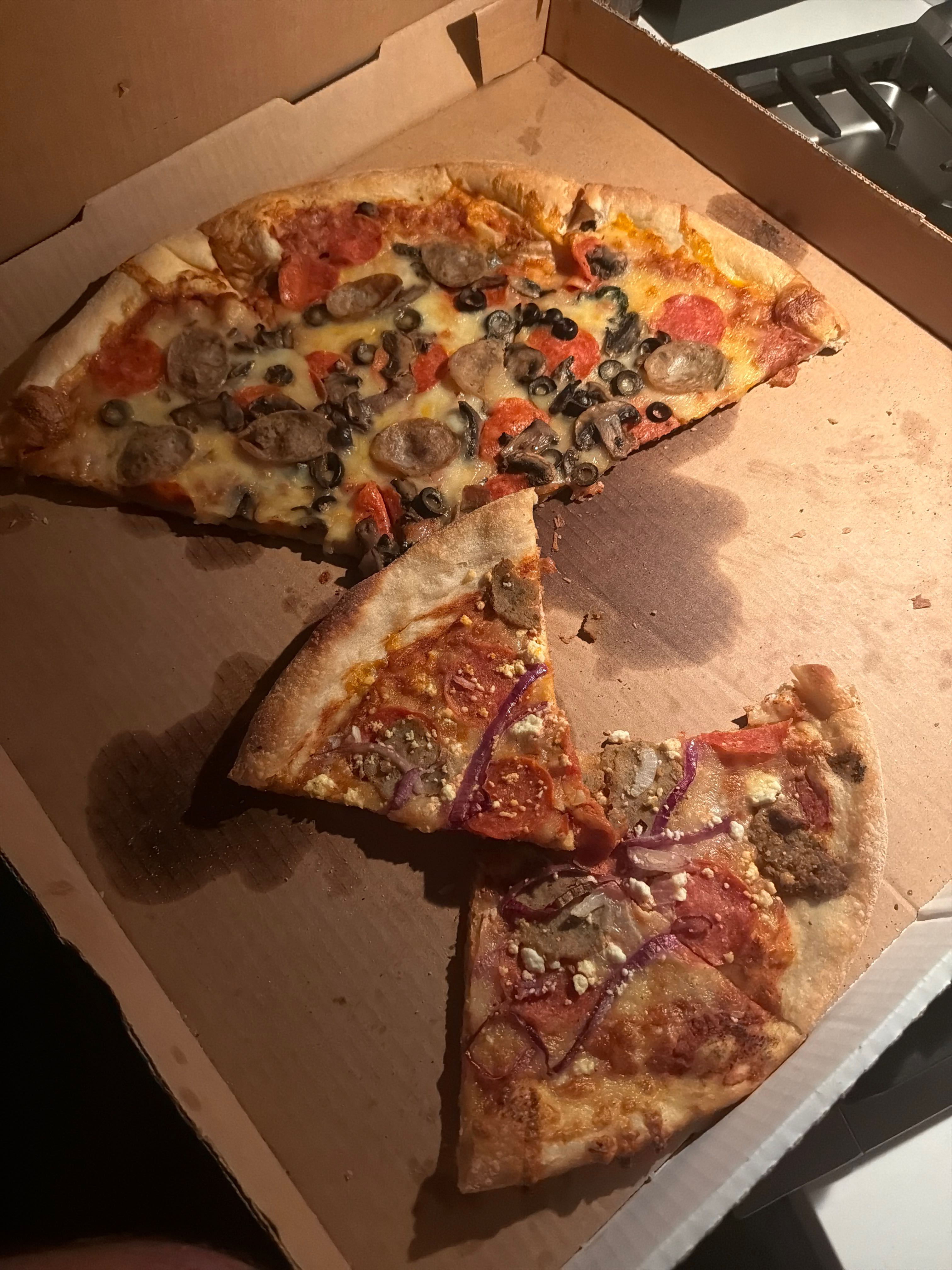 Pizza Review