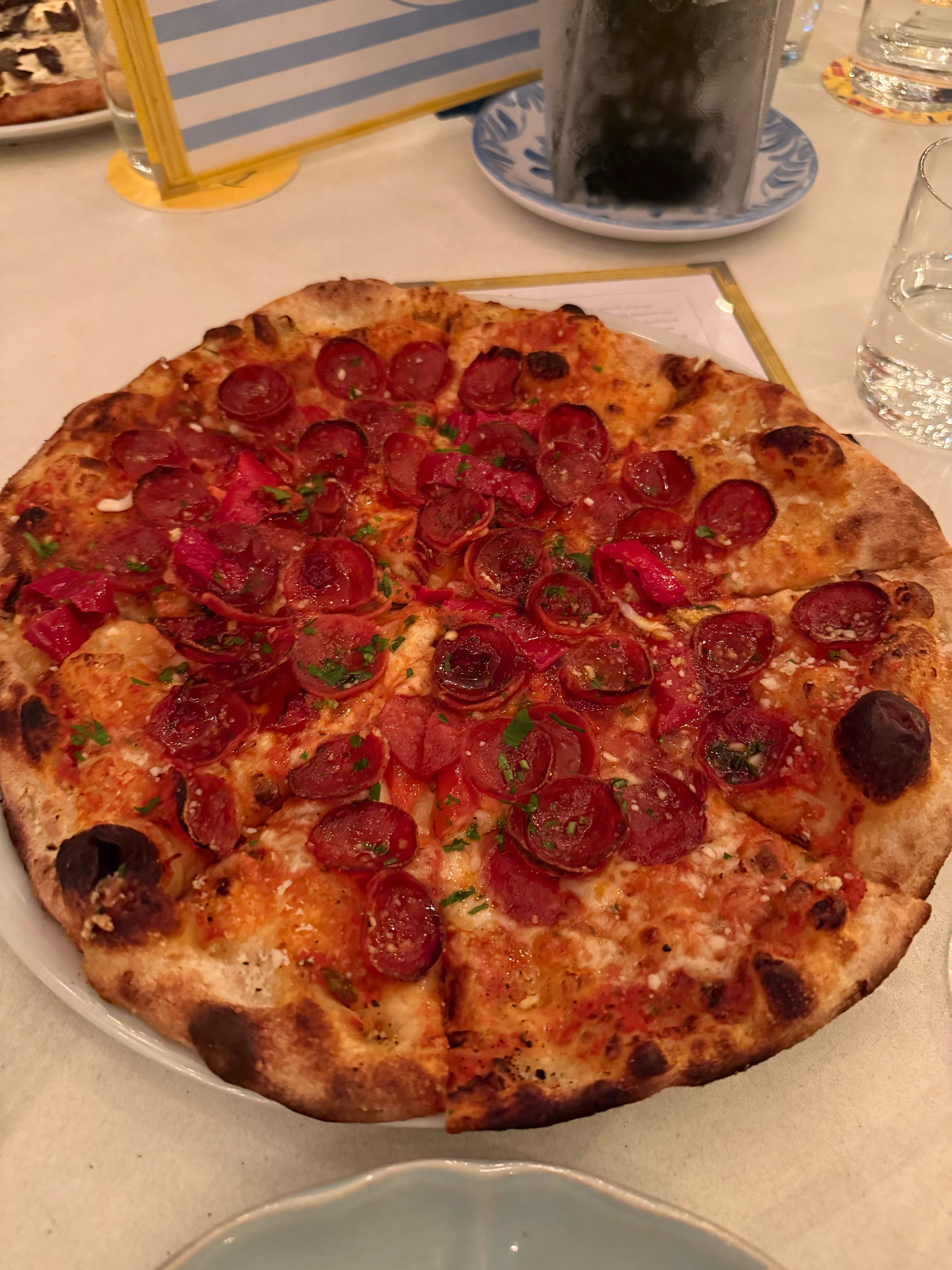 Pizza Review
