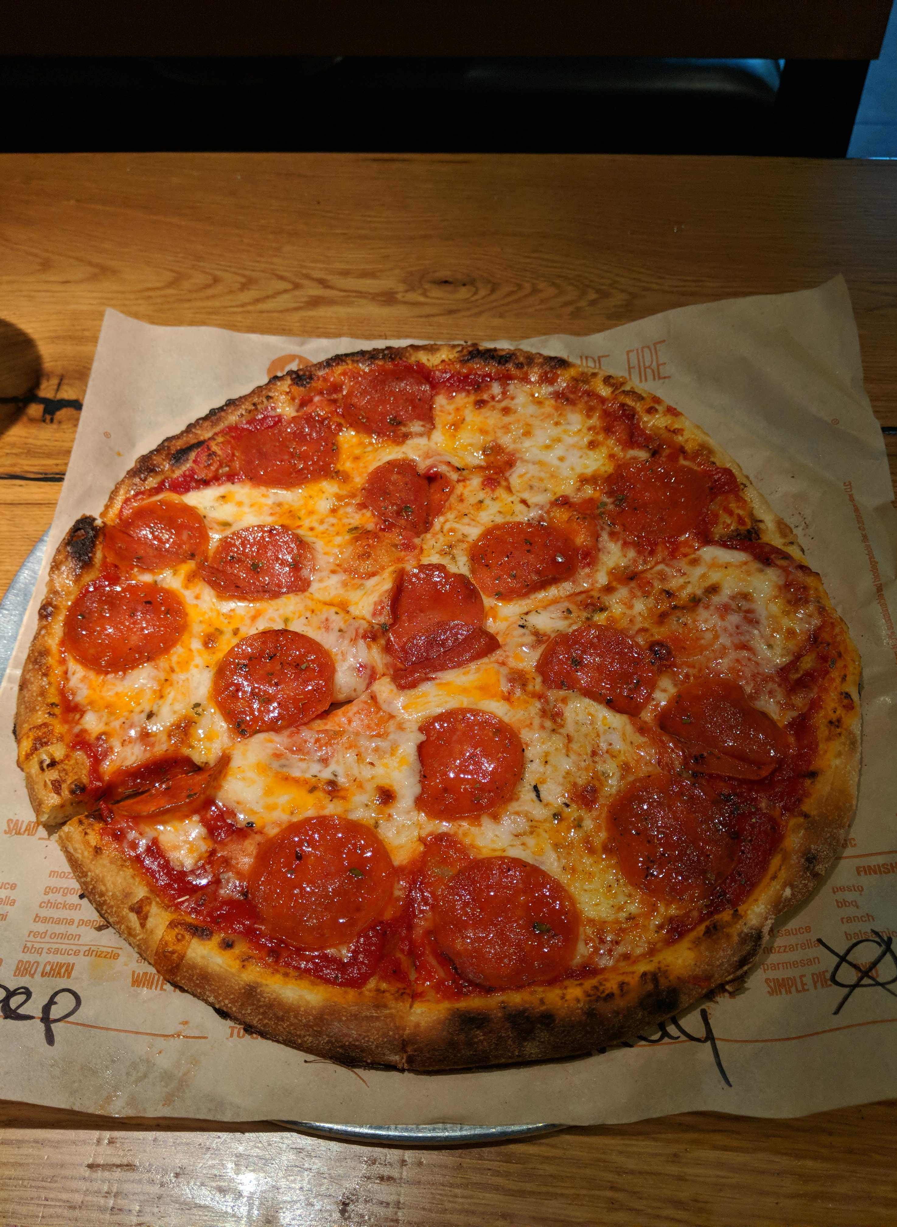 Pizza Review