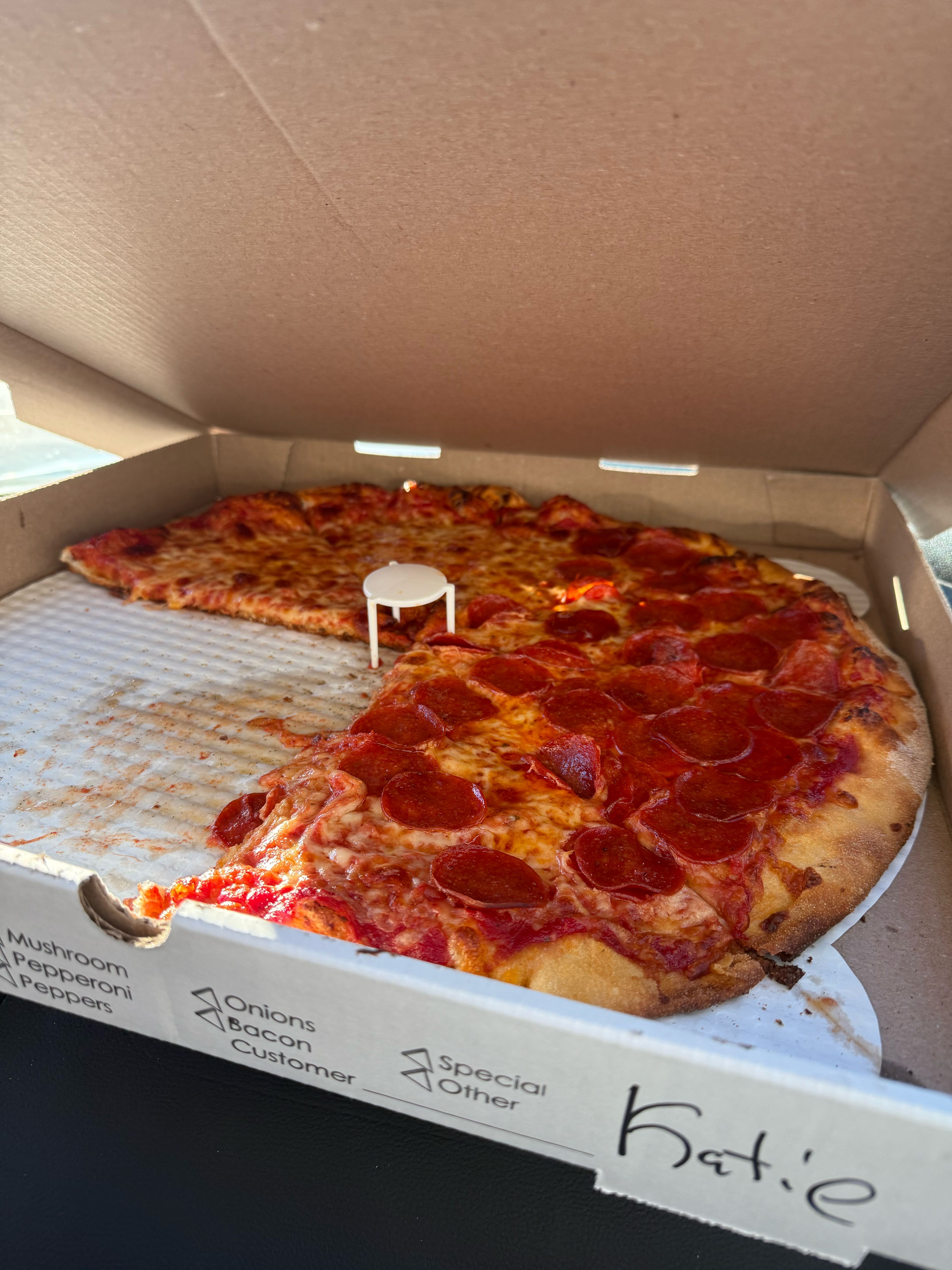 Pizza Review