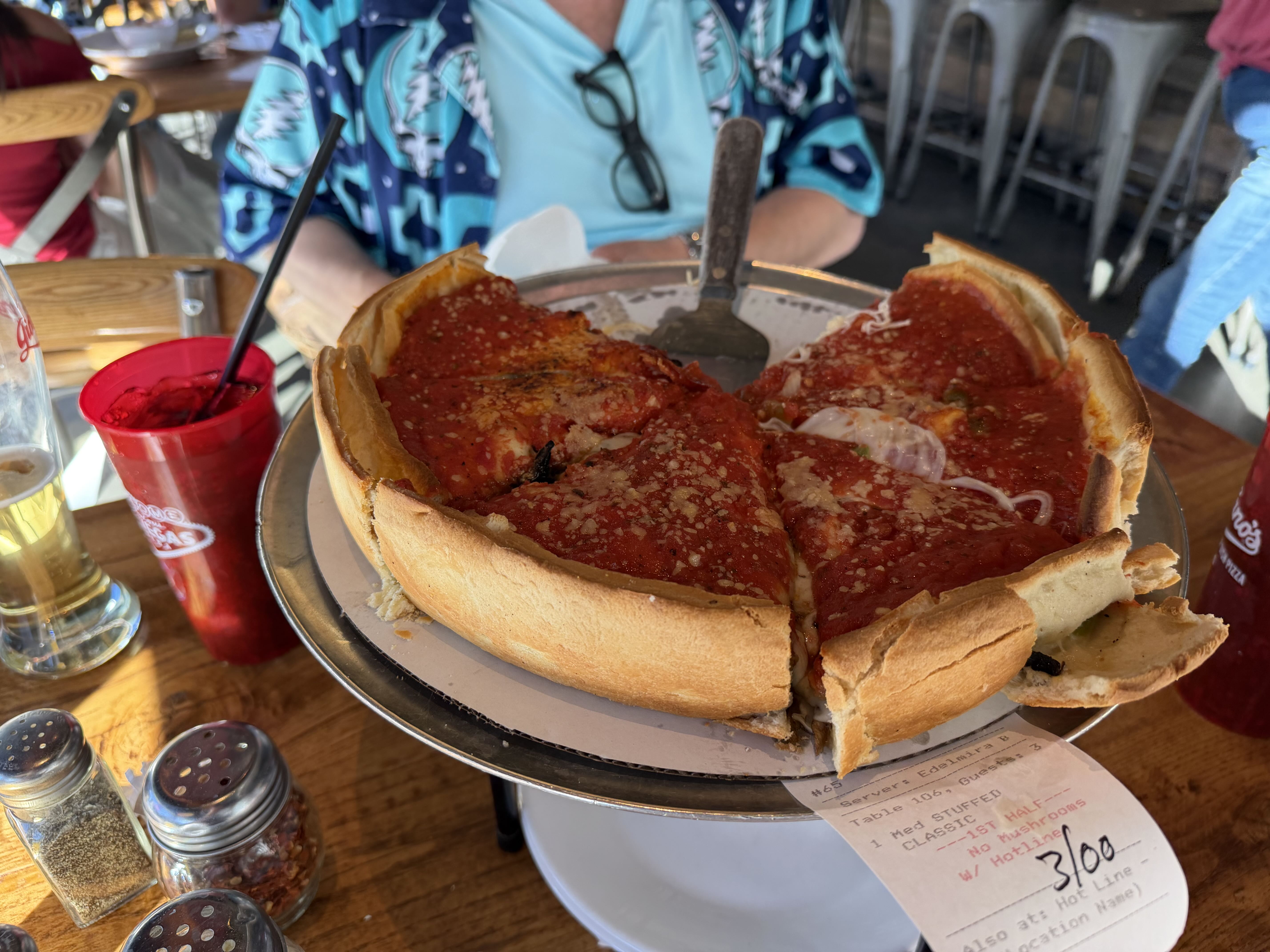Pizza Review