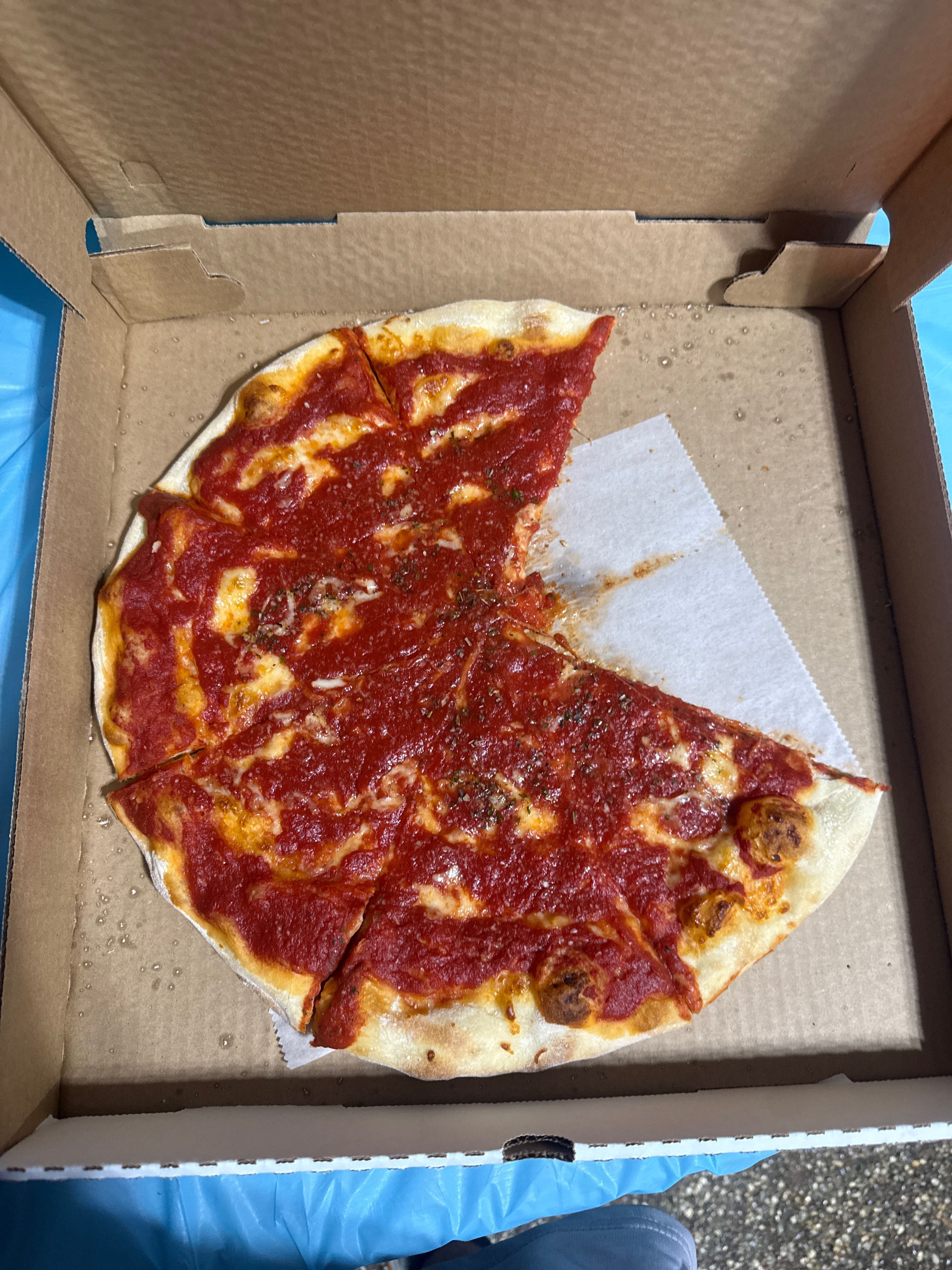 Pizza Review