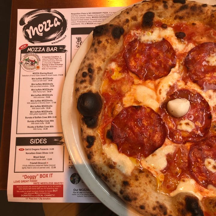 Pizza Review