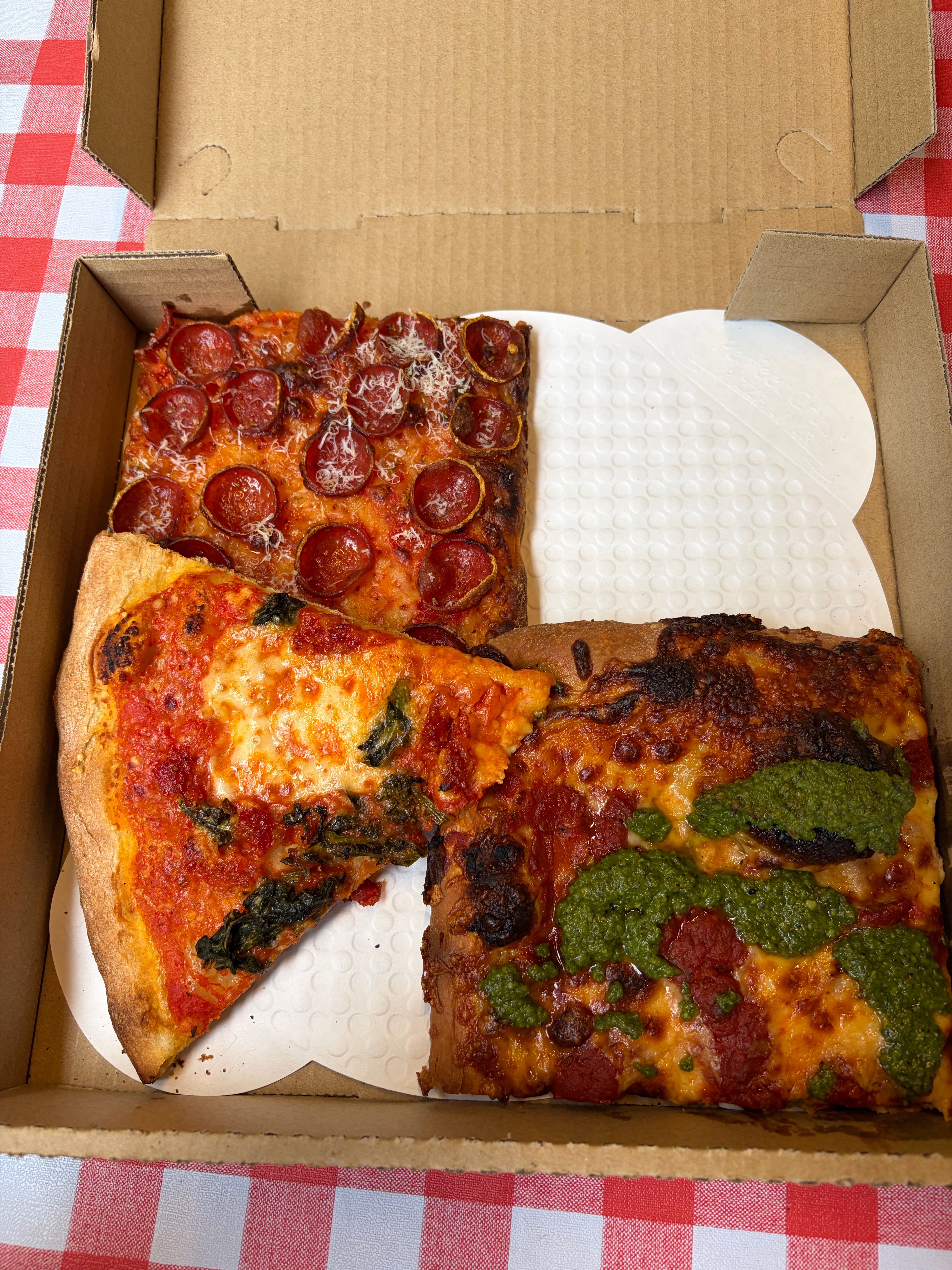 Pizza Review