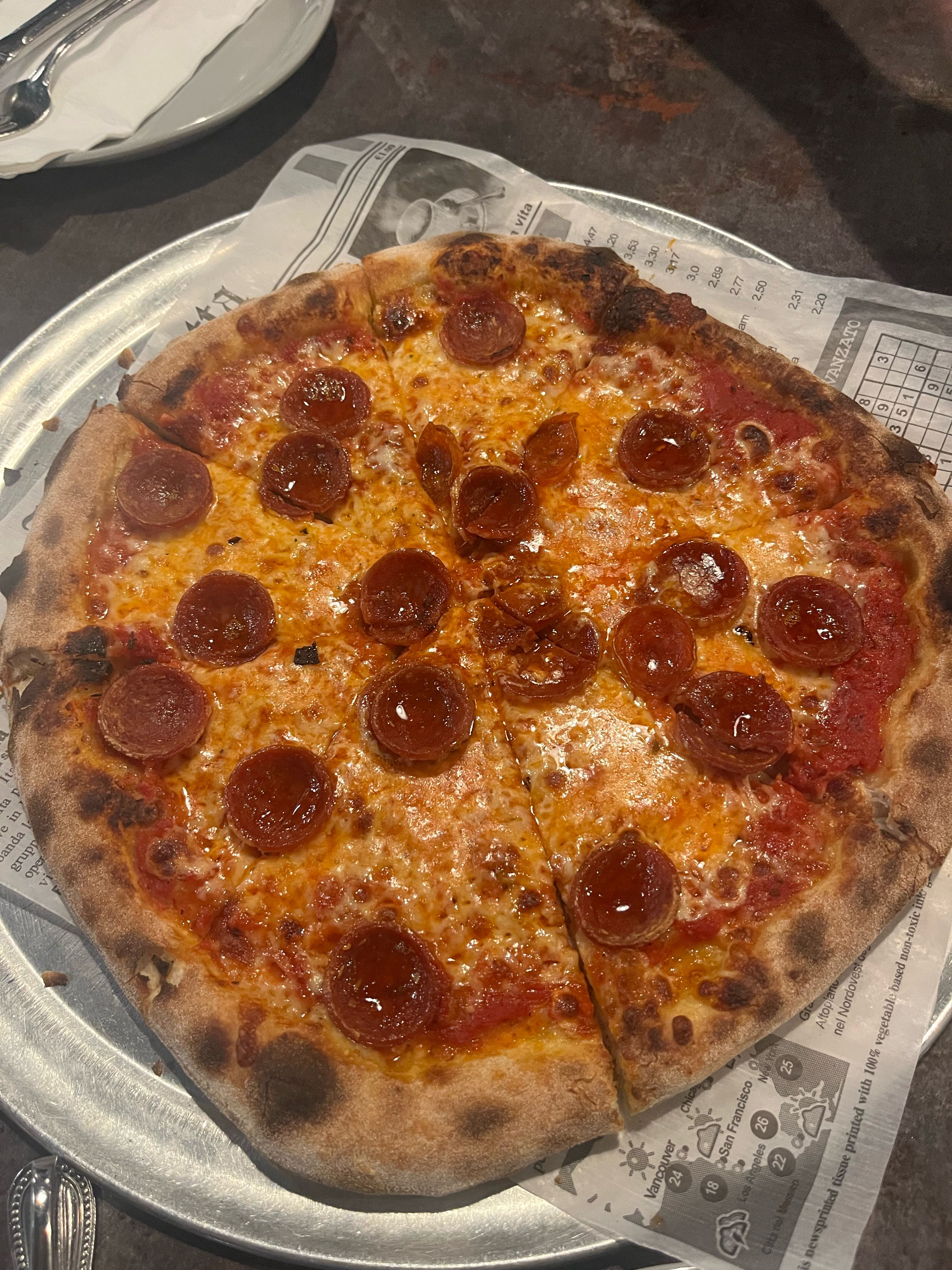 Pizza Review
