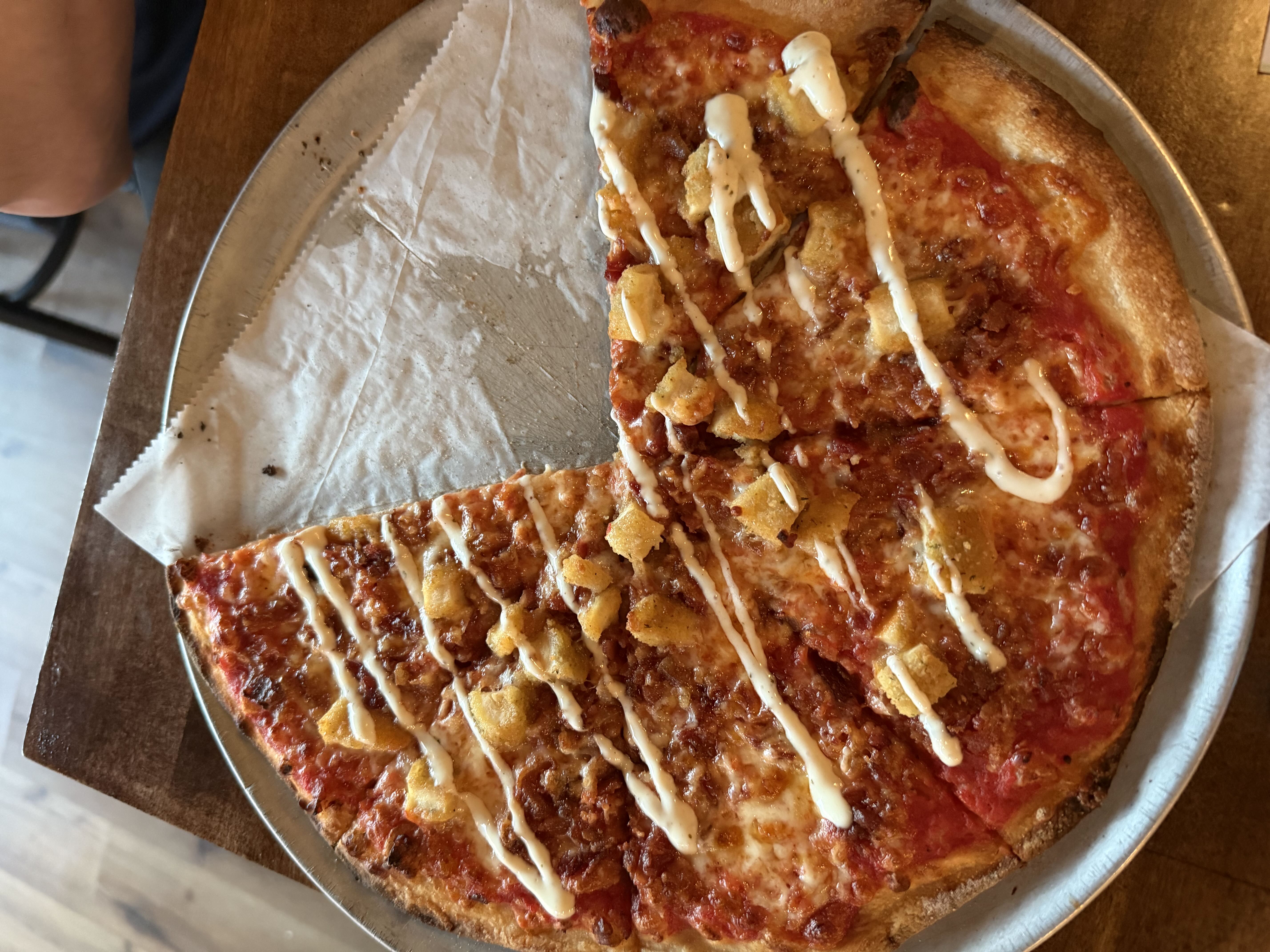 Pizza Review