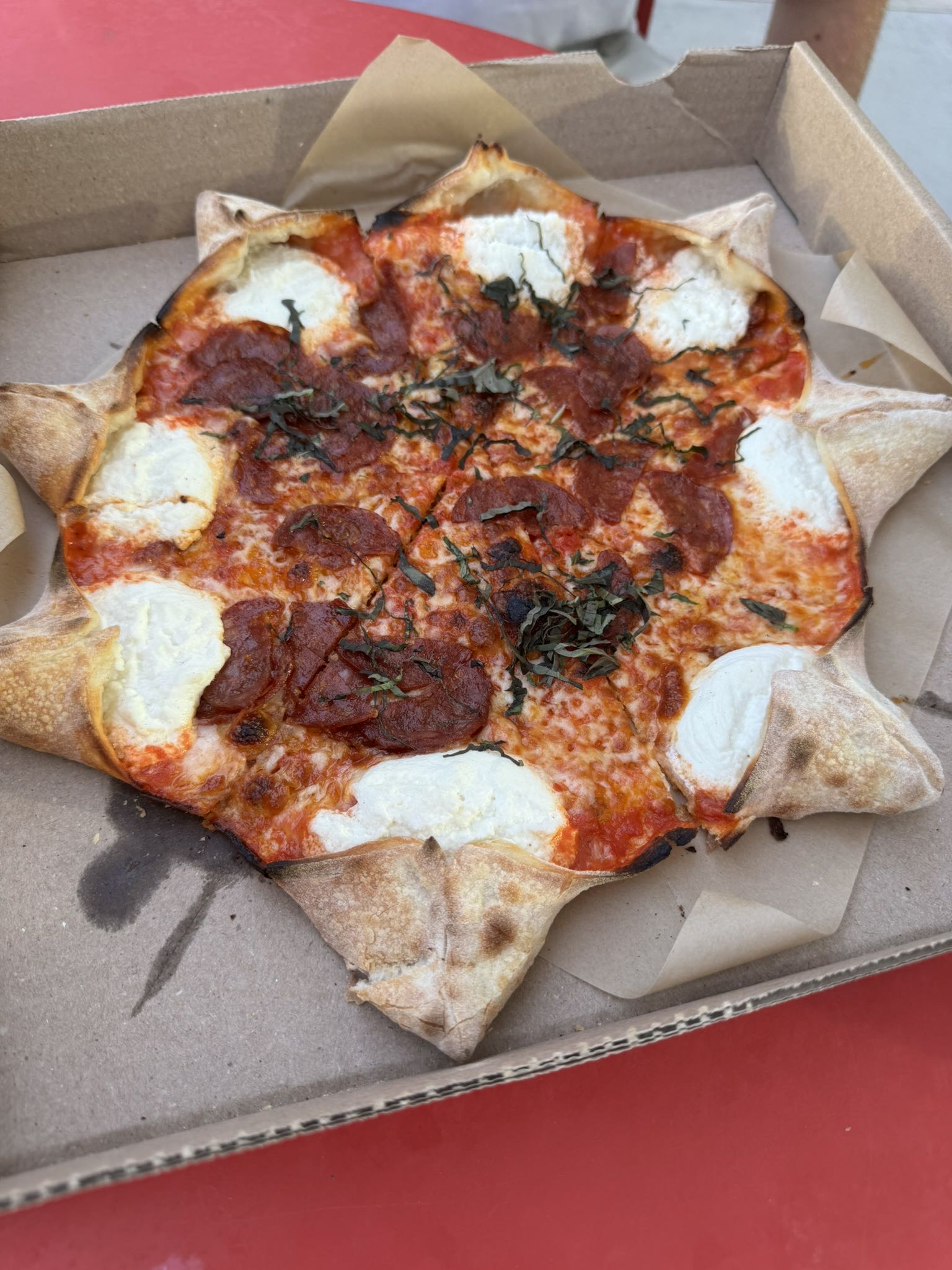 Pizza Review