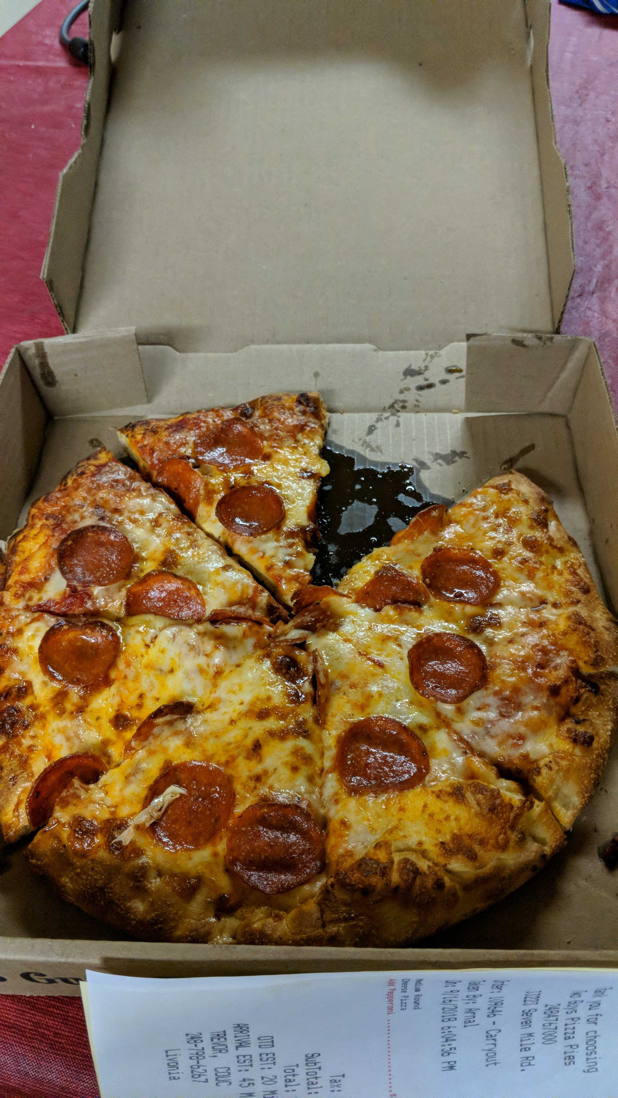 Pizza Review