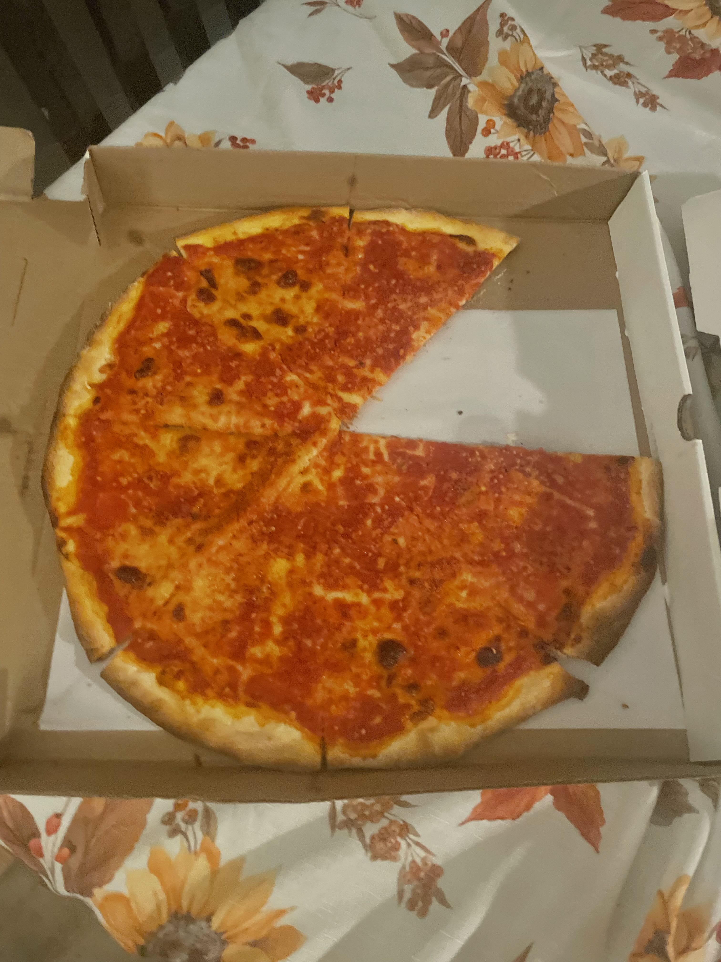 Pizza Review
