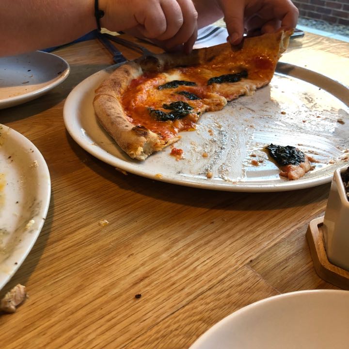 Pizza Review