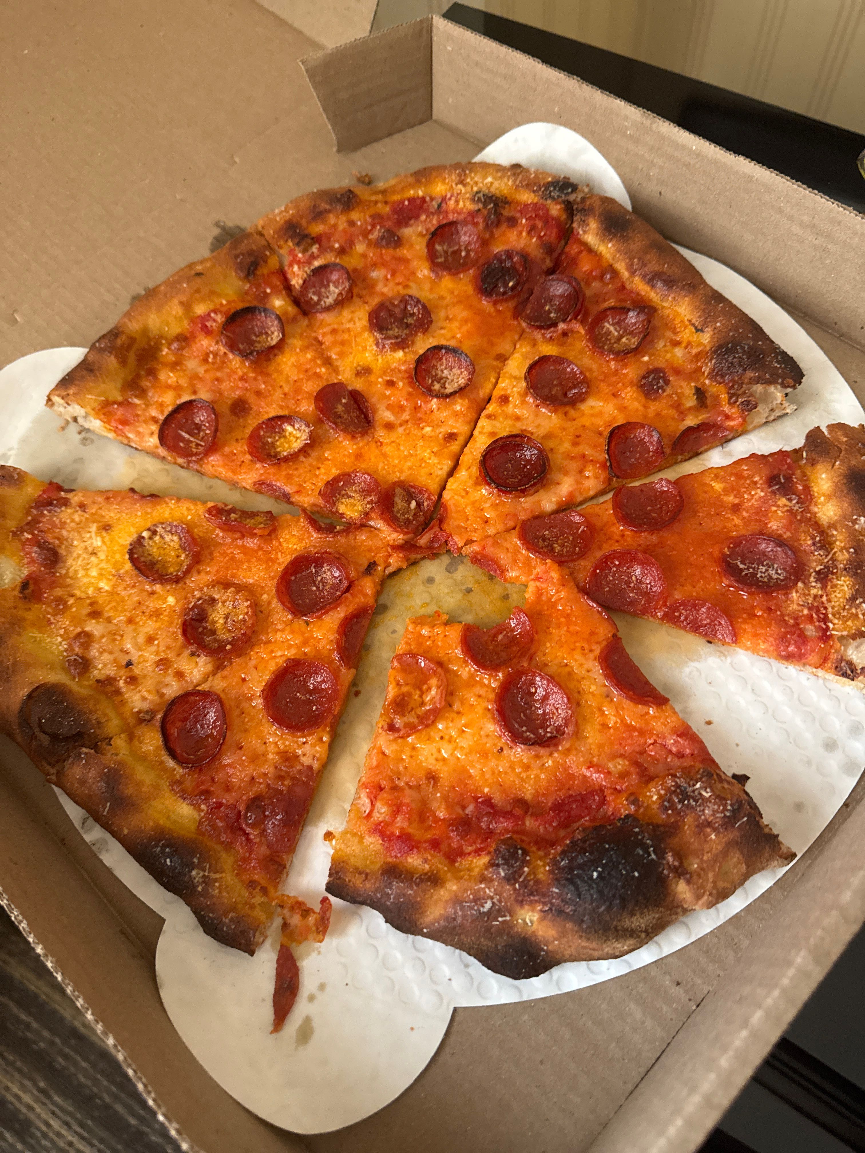 Pizza Review