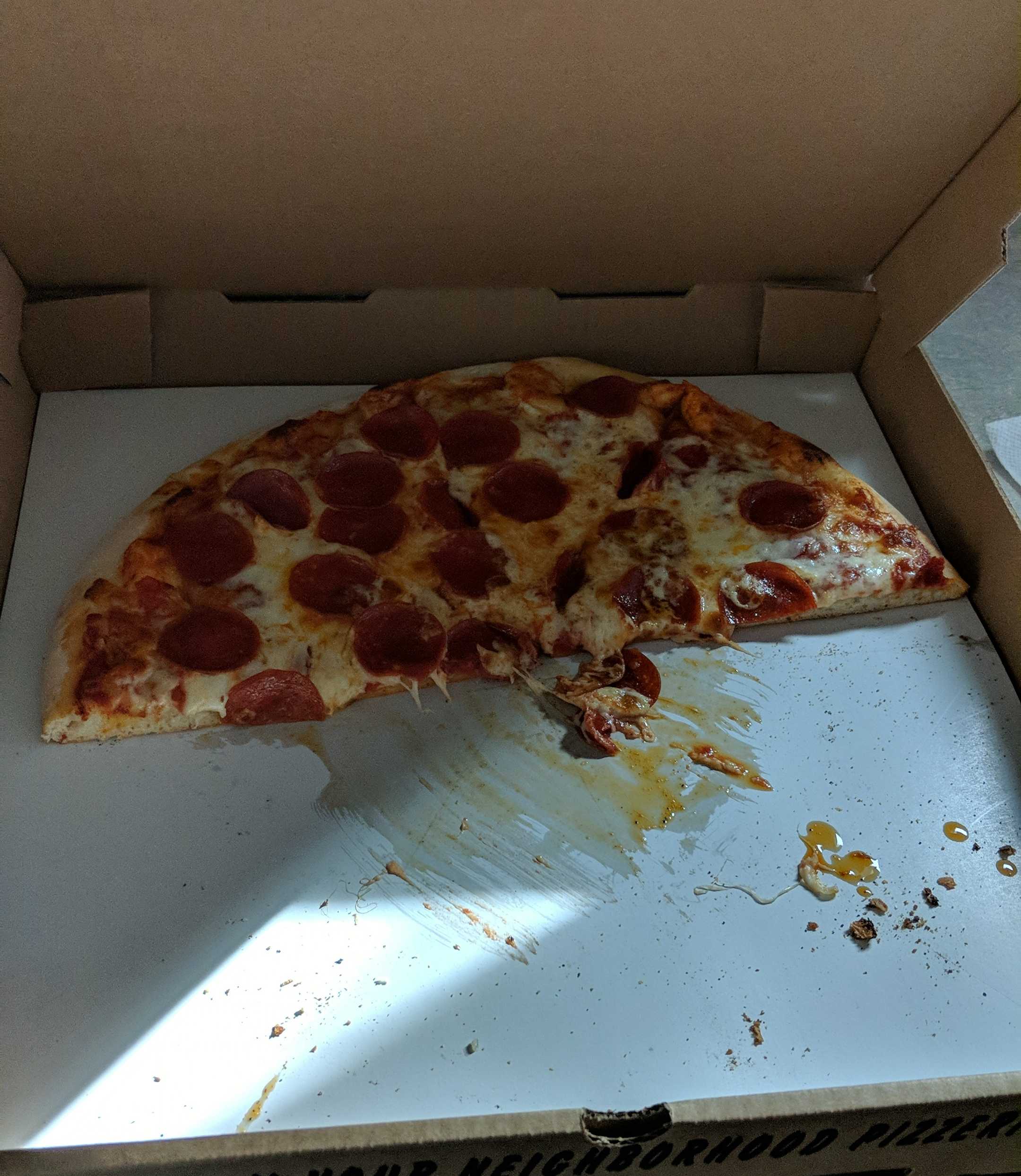 Pizza Review