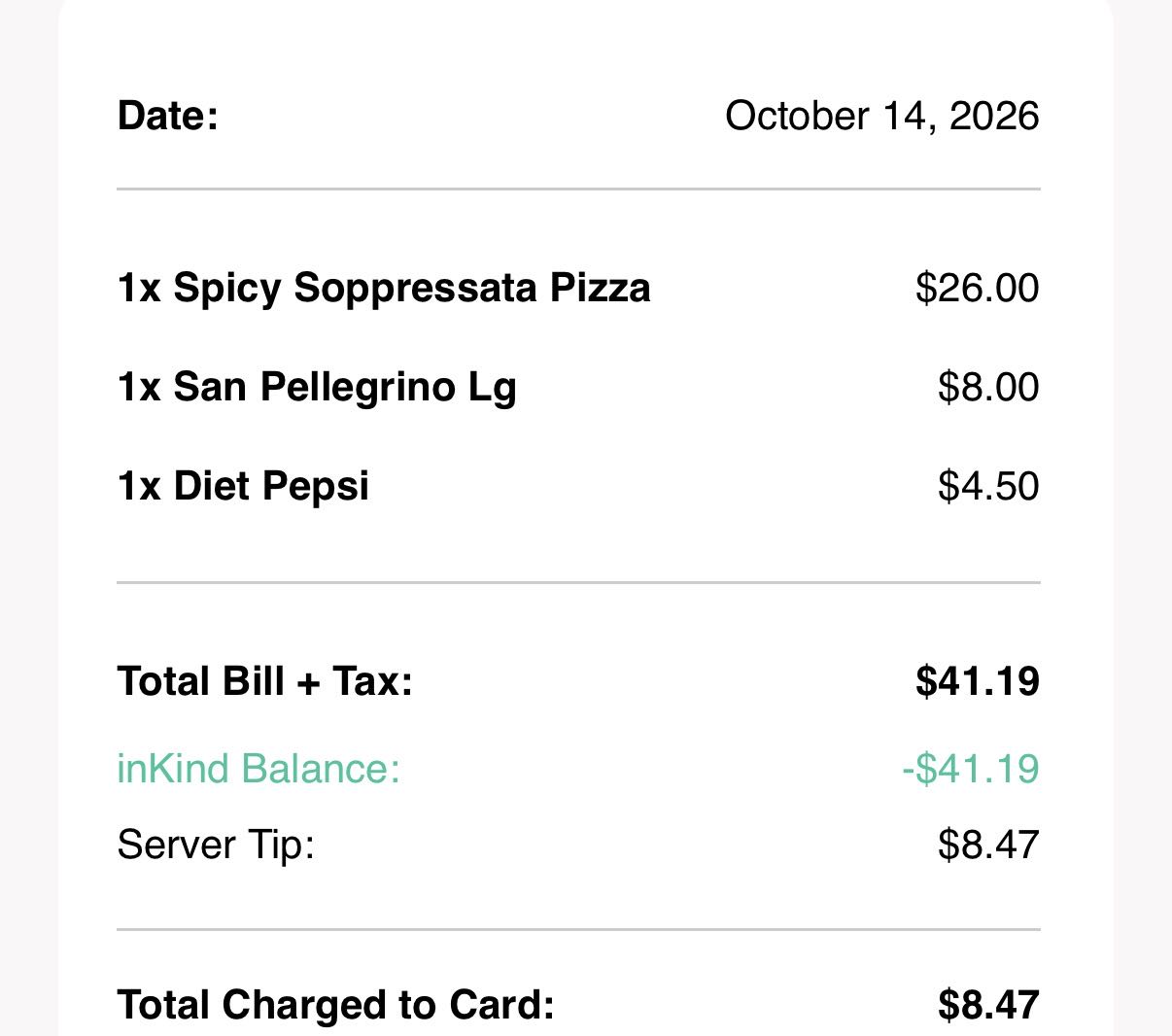 Pizza Review