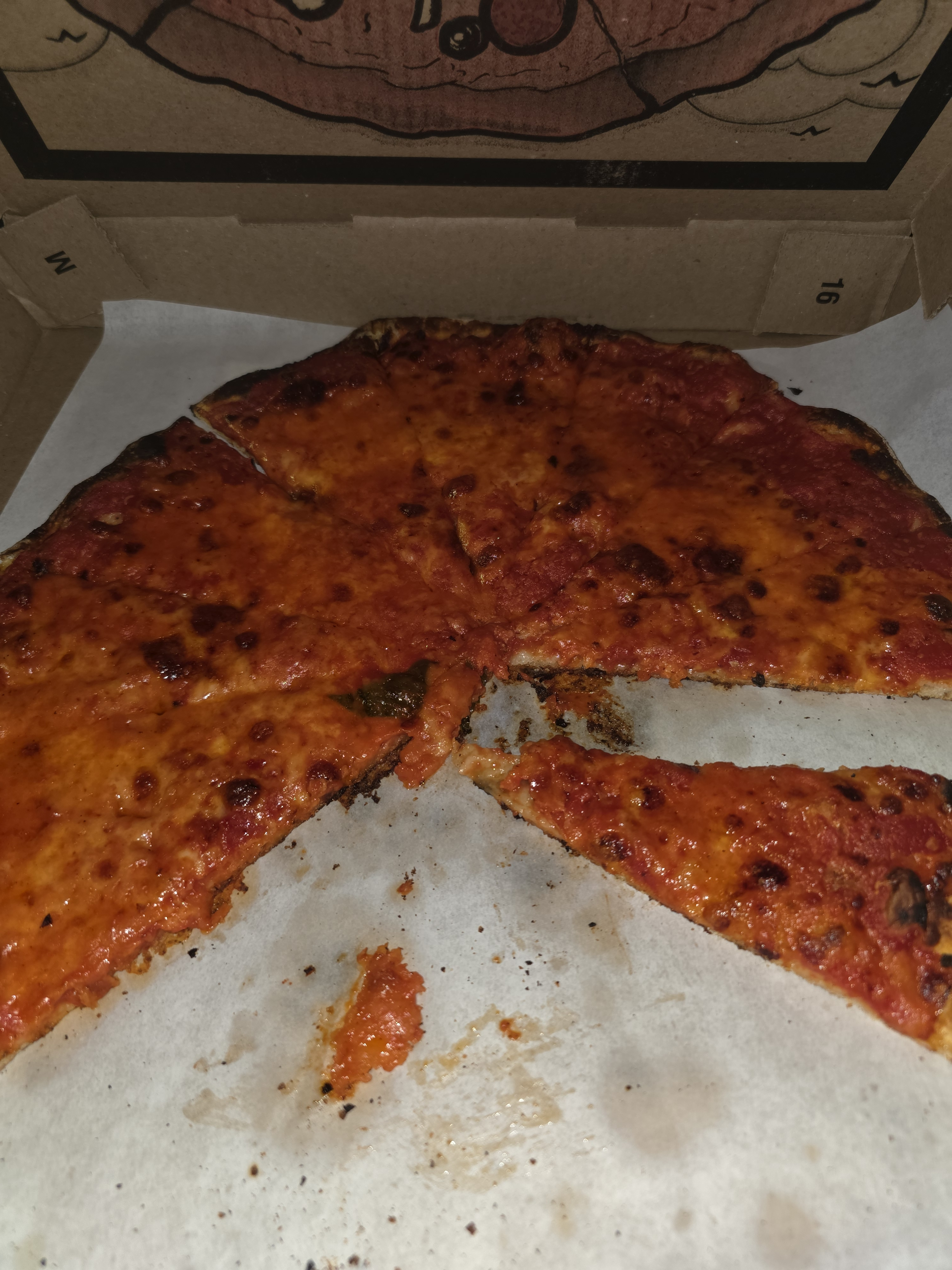 Pizza Review