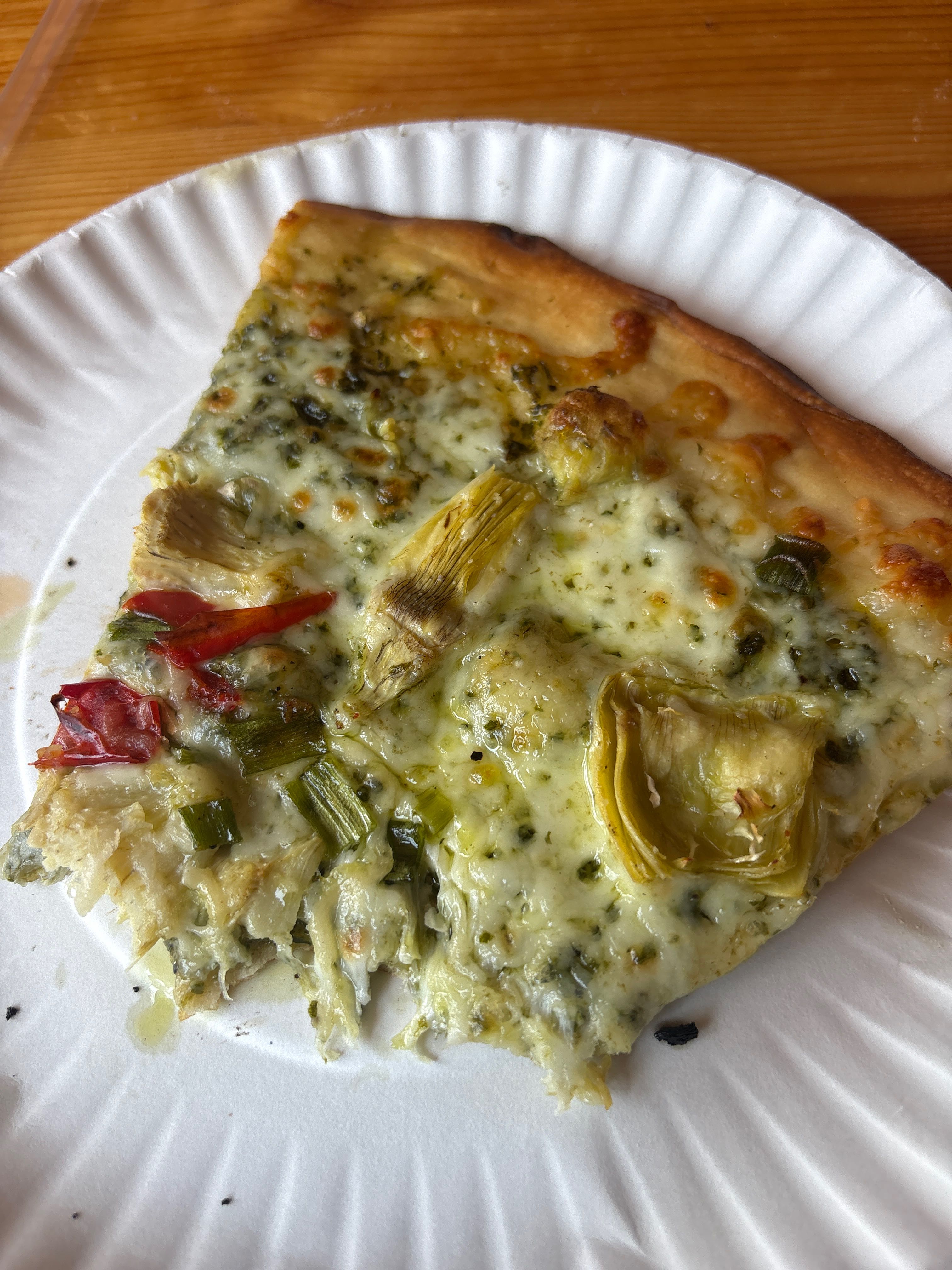 Pizza Review