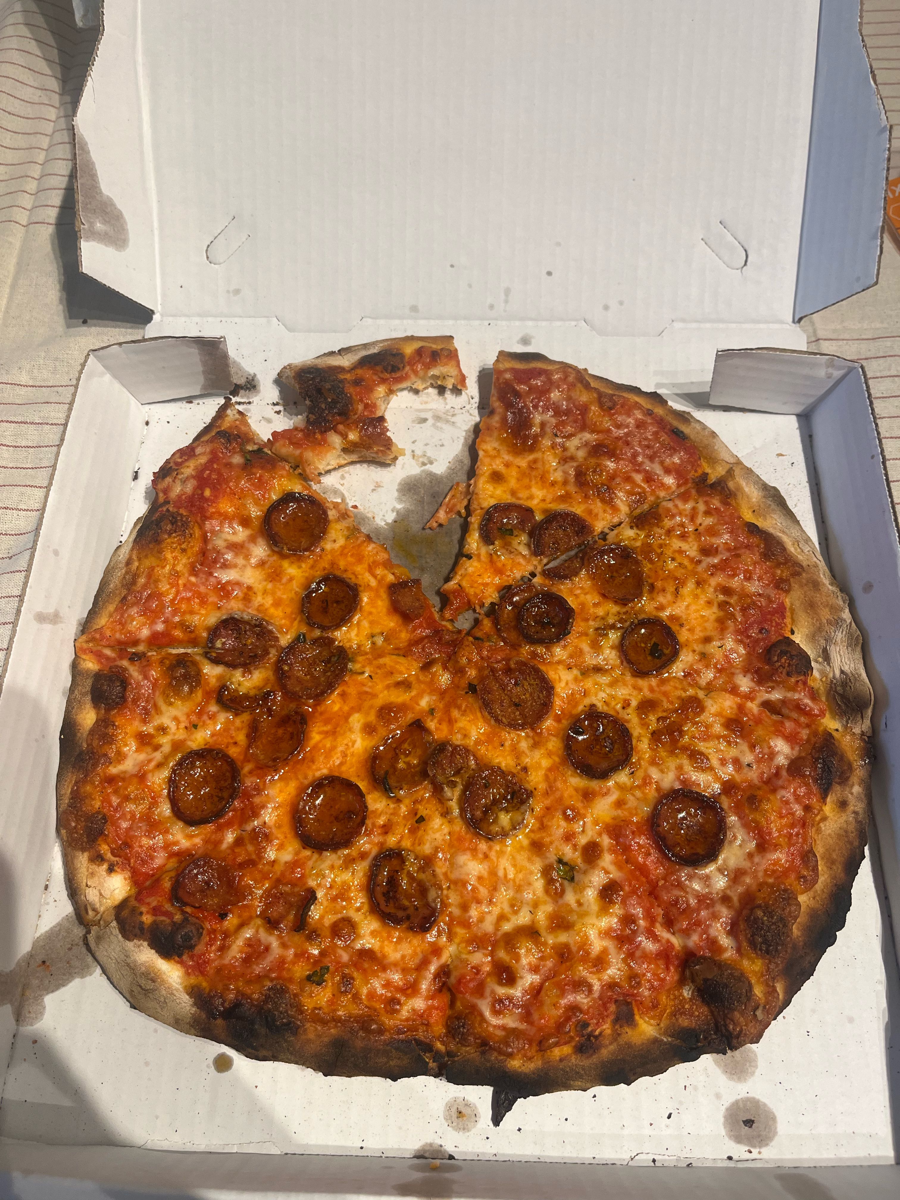 Pizza Review