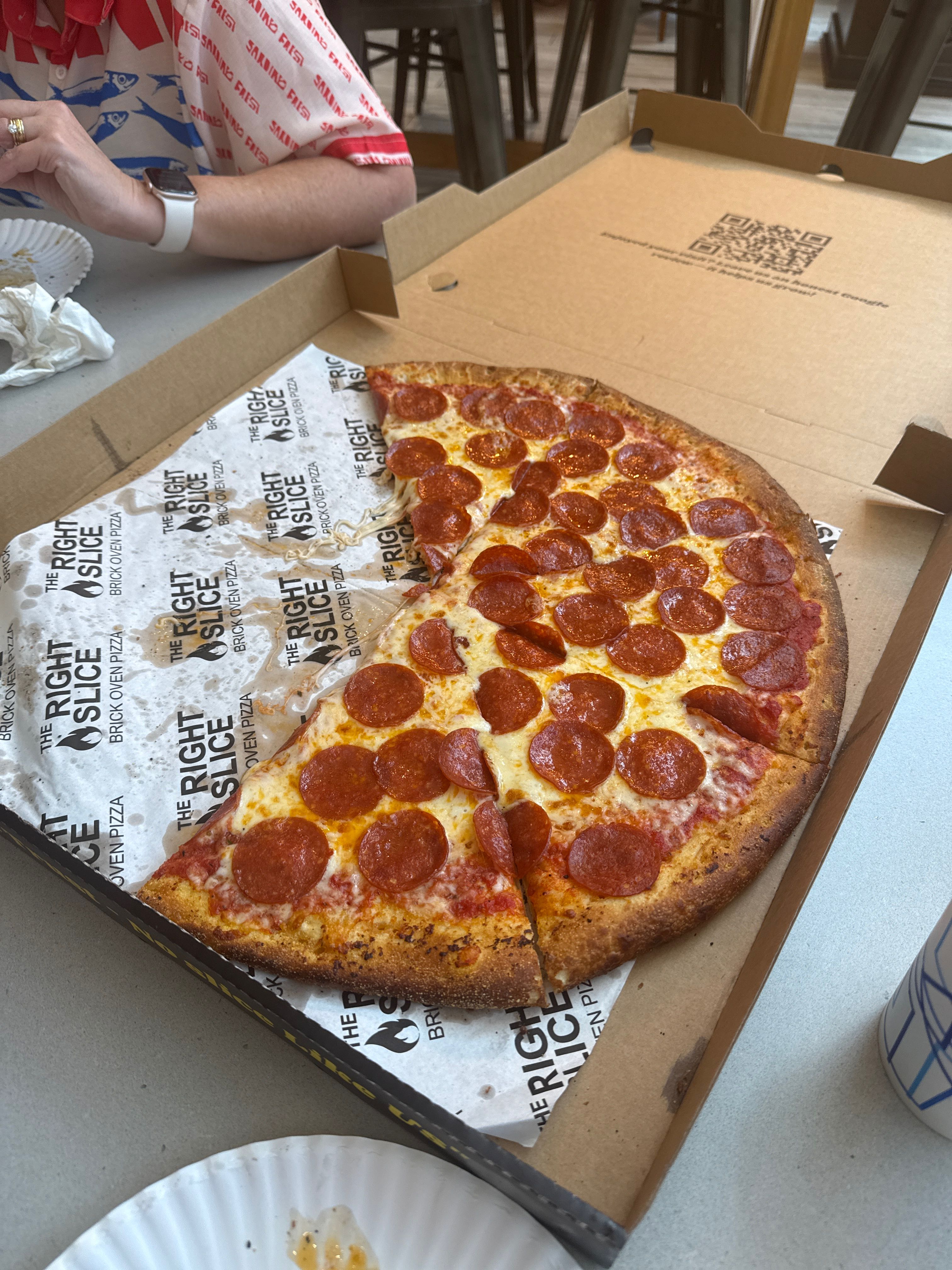 Pizza Review