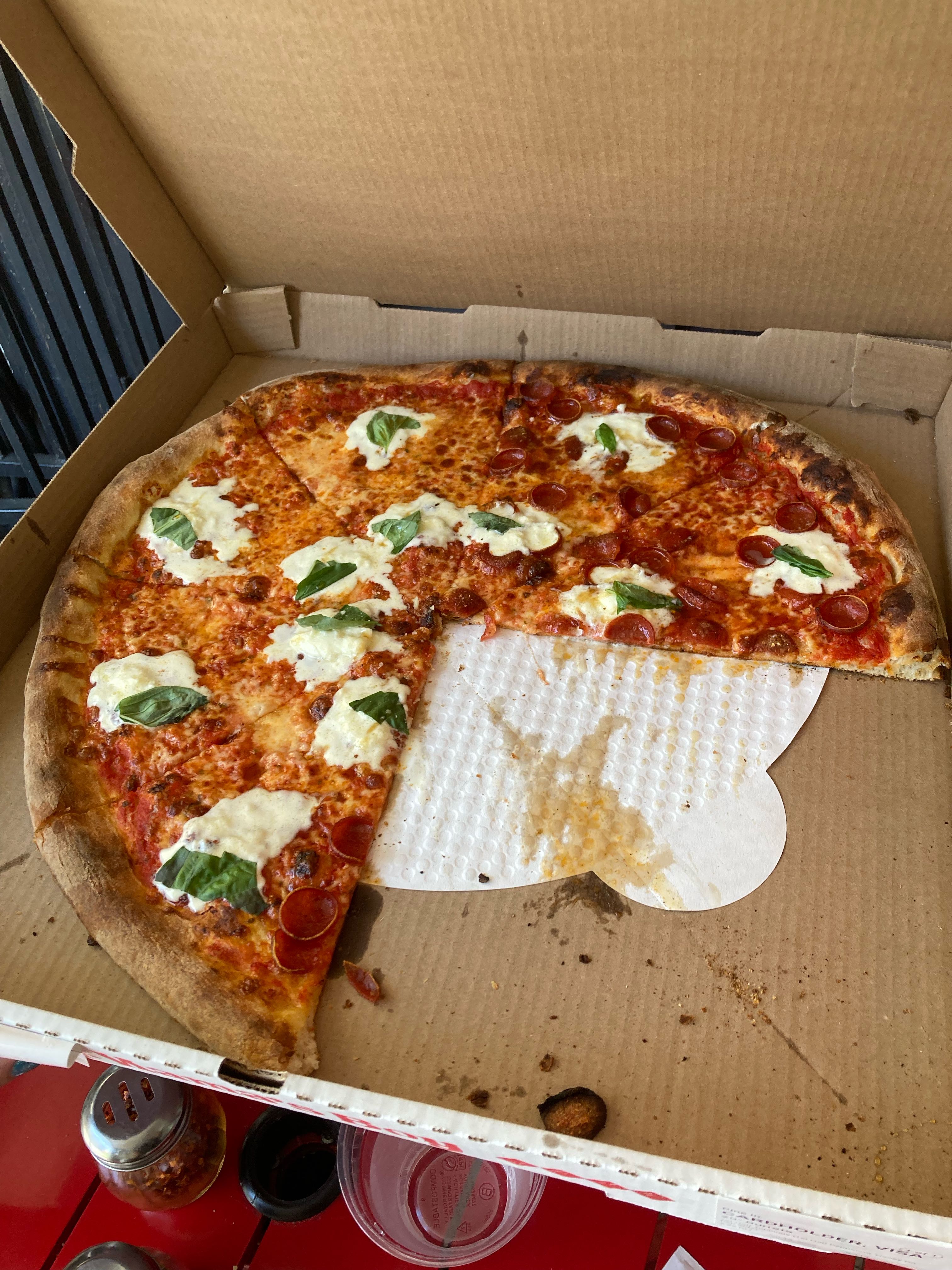 Pizza Review