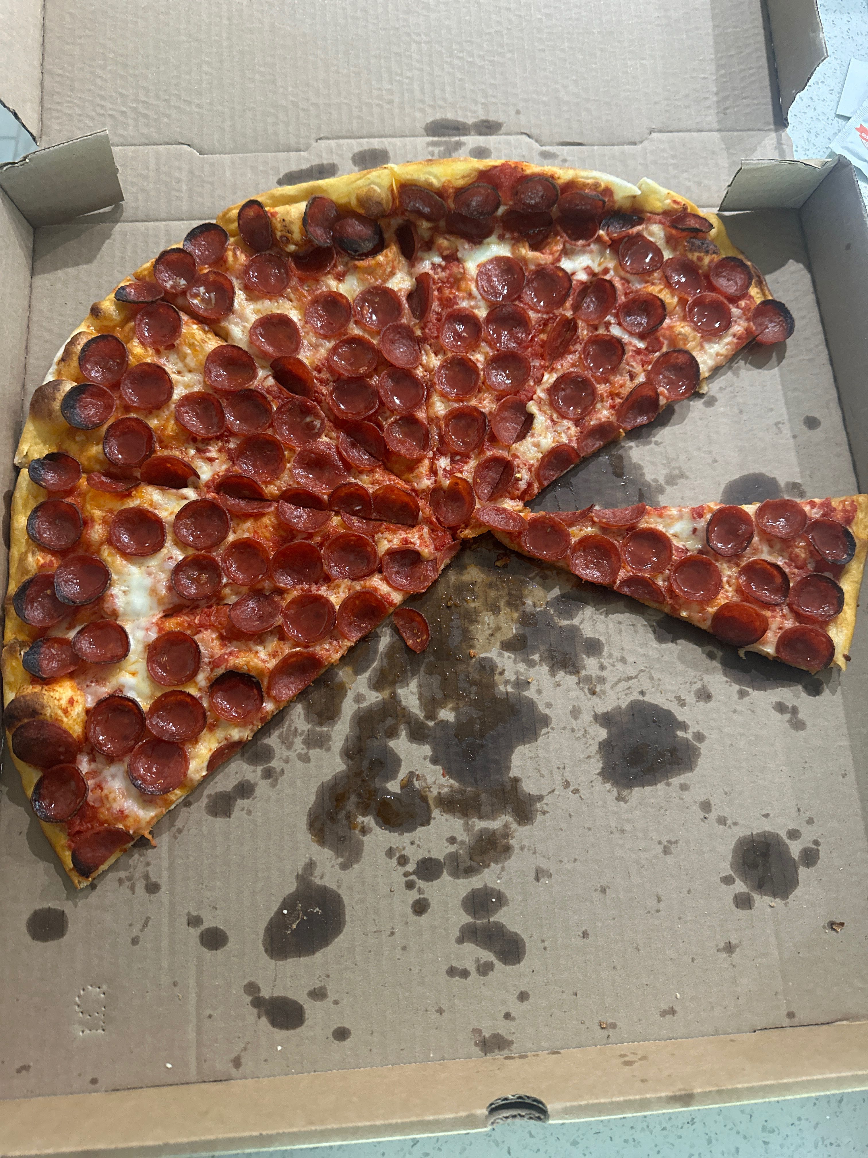 Pizza Review