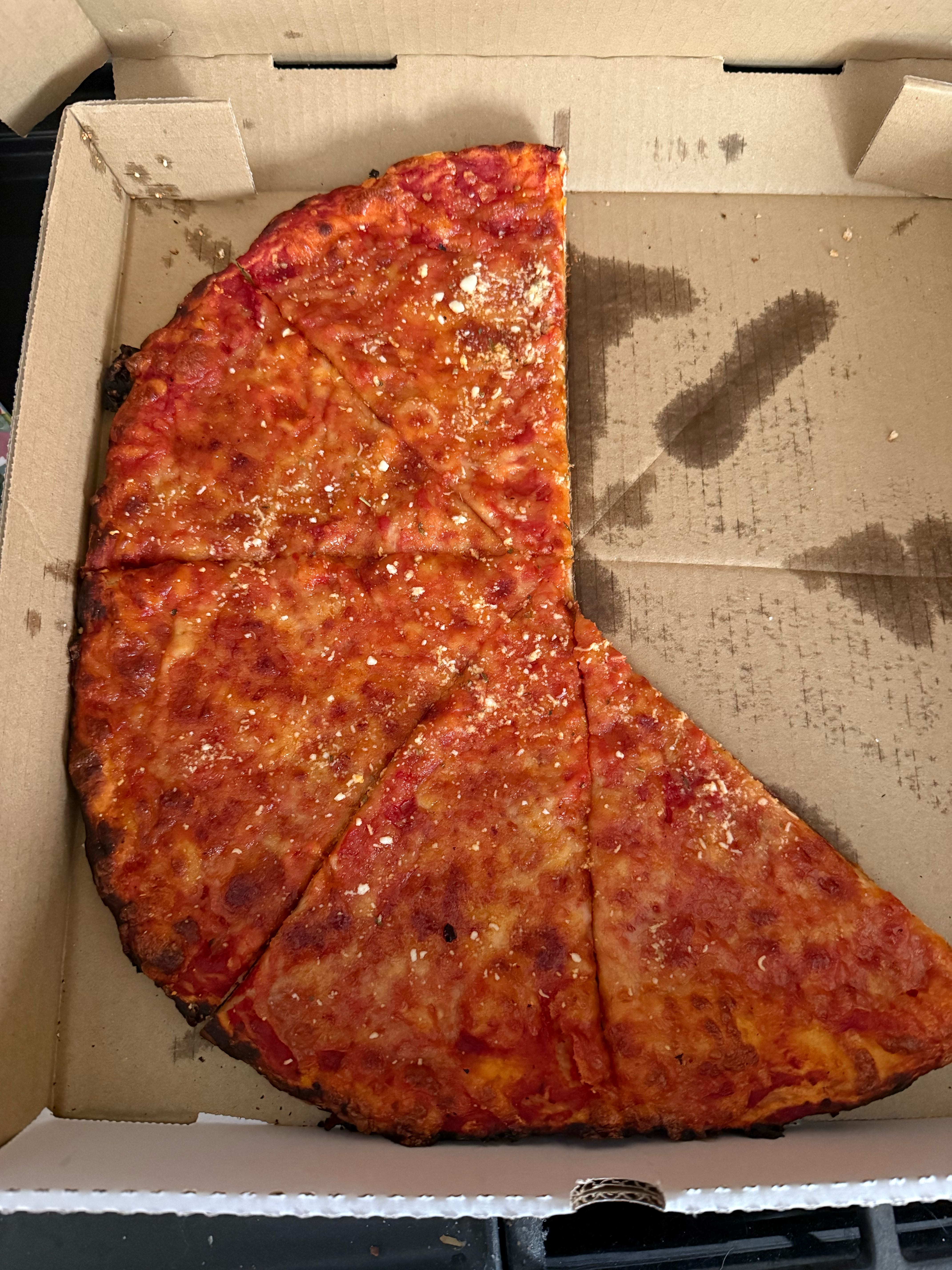Pizza Review