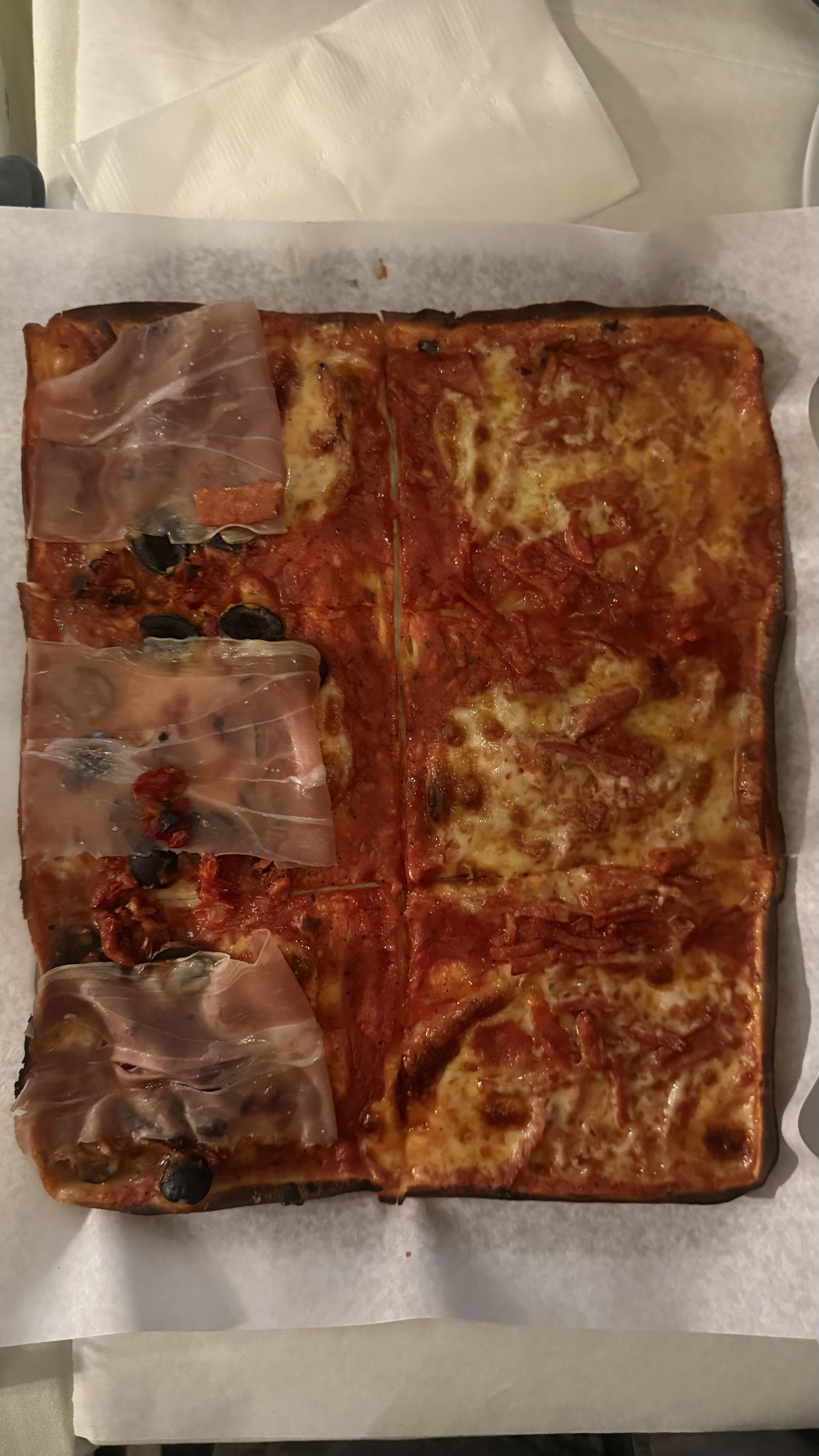 Pizza Review