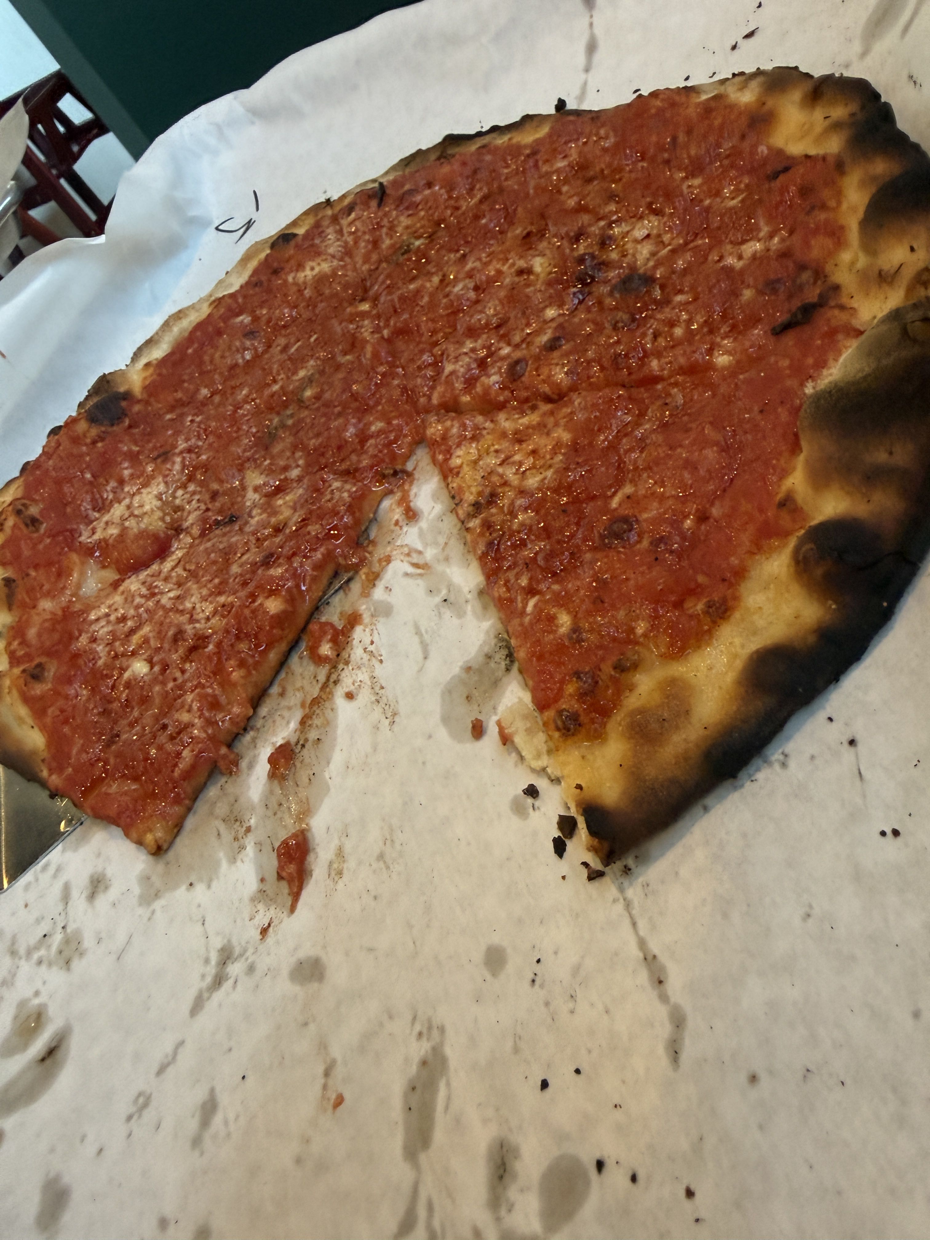 Pizza Review