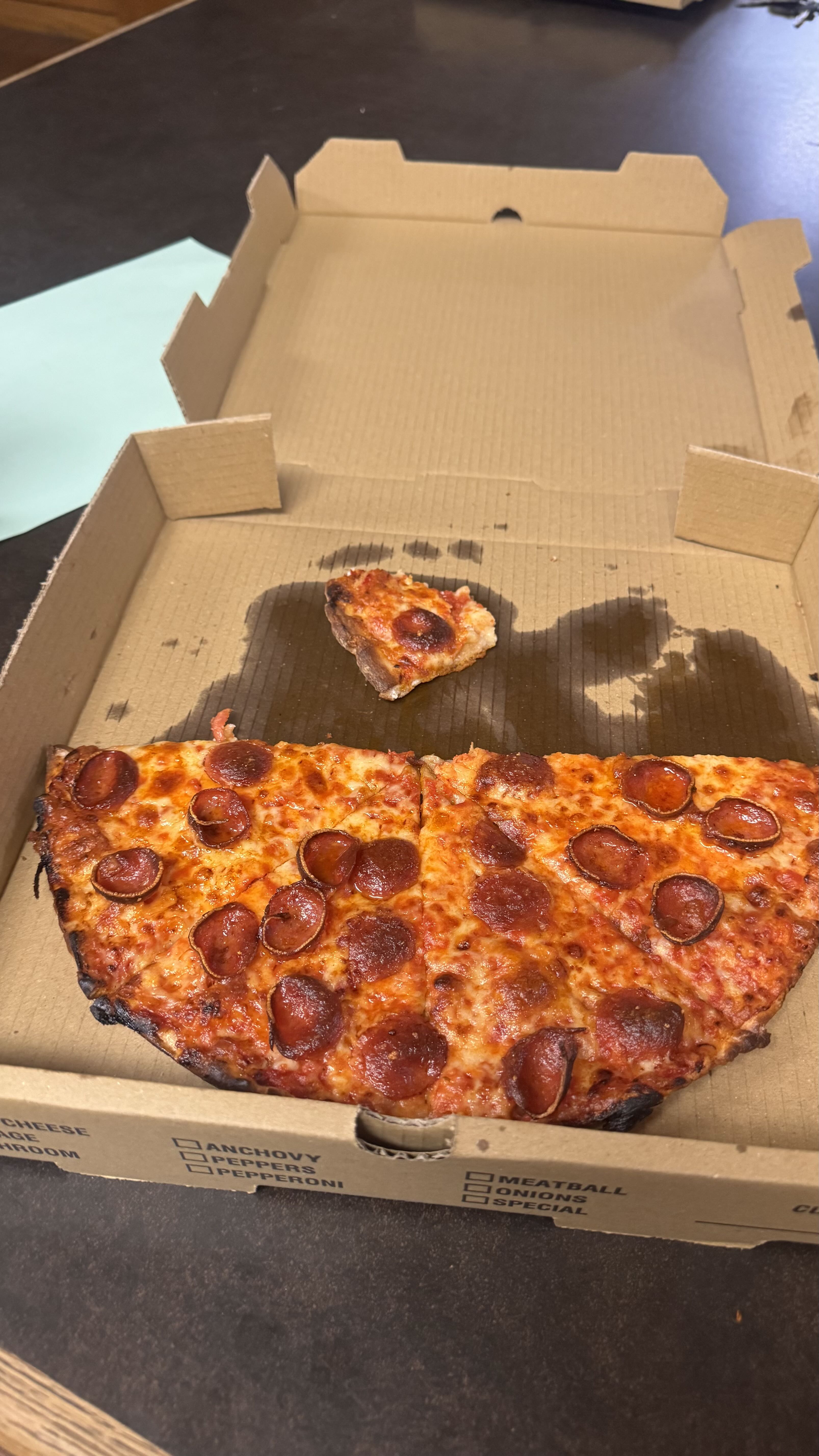 Pizza Review