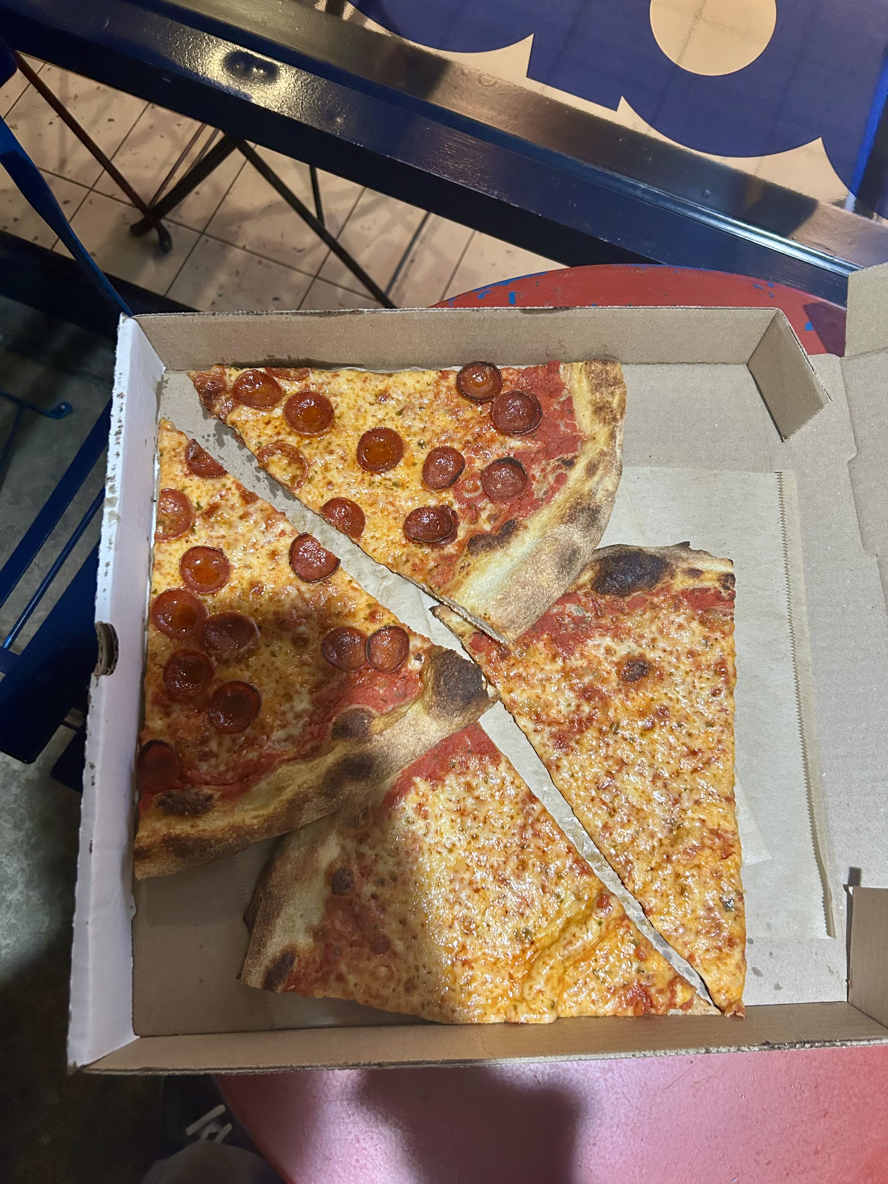 Pizza Review