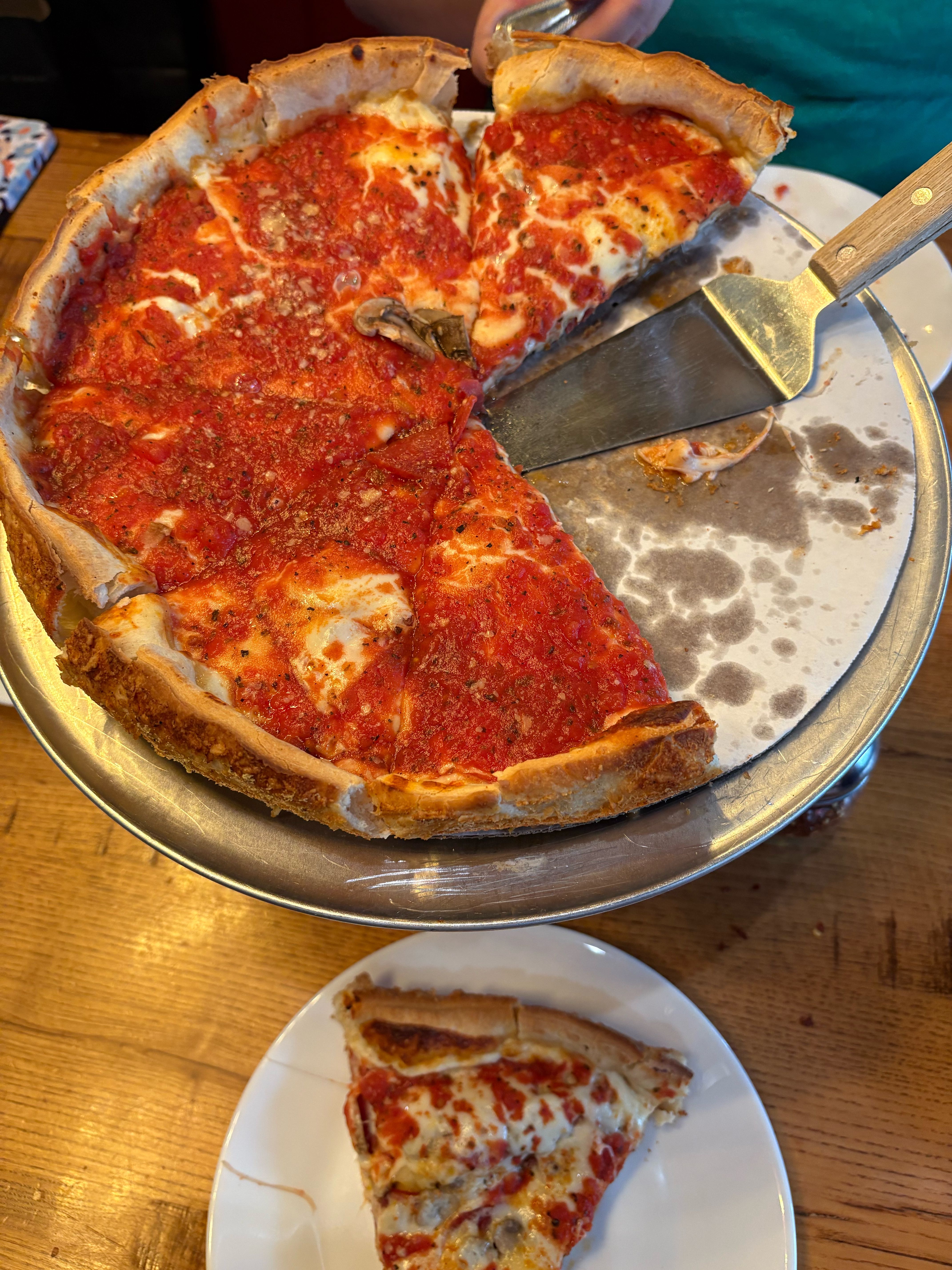 Pizza Review