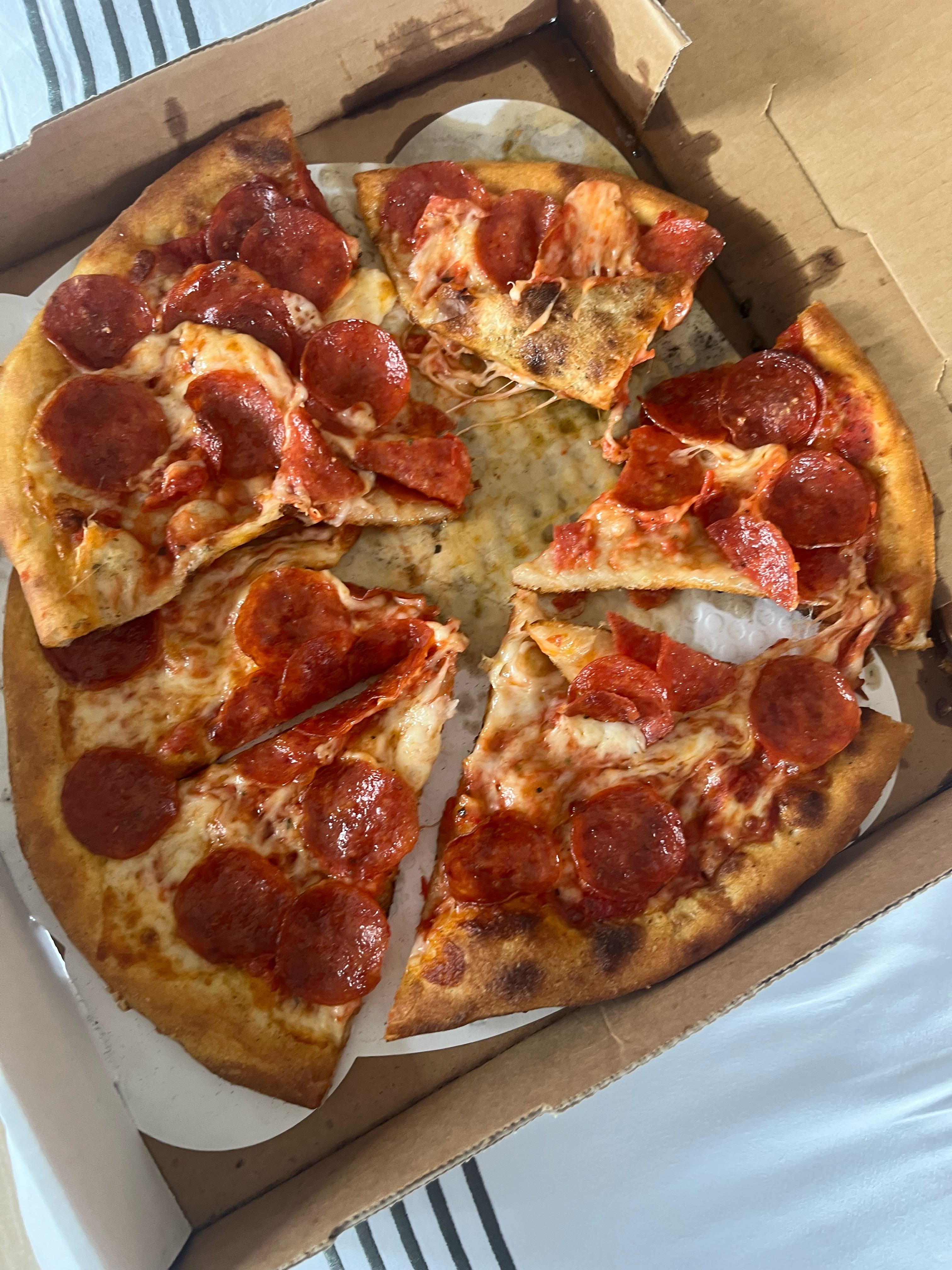 Pizza Review