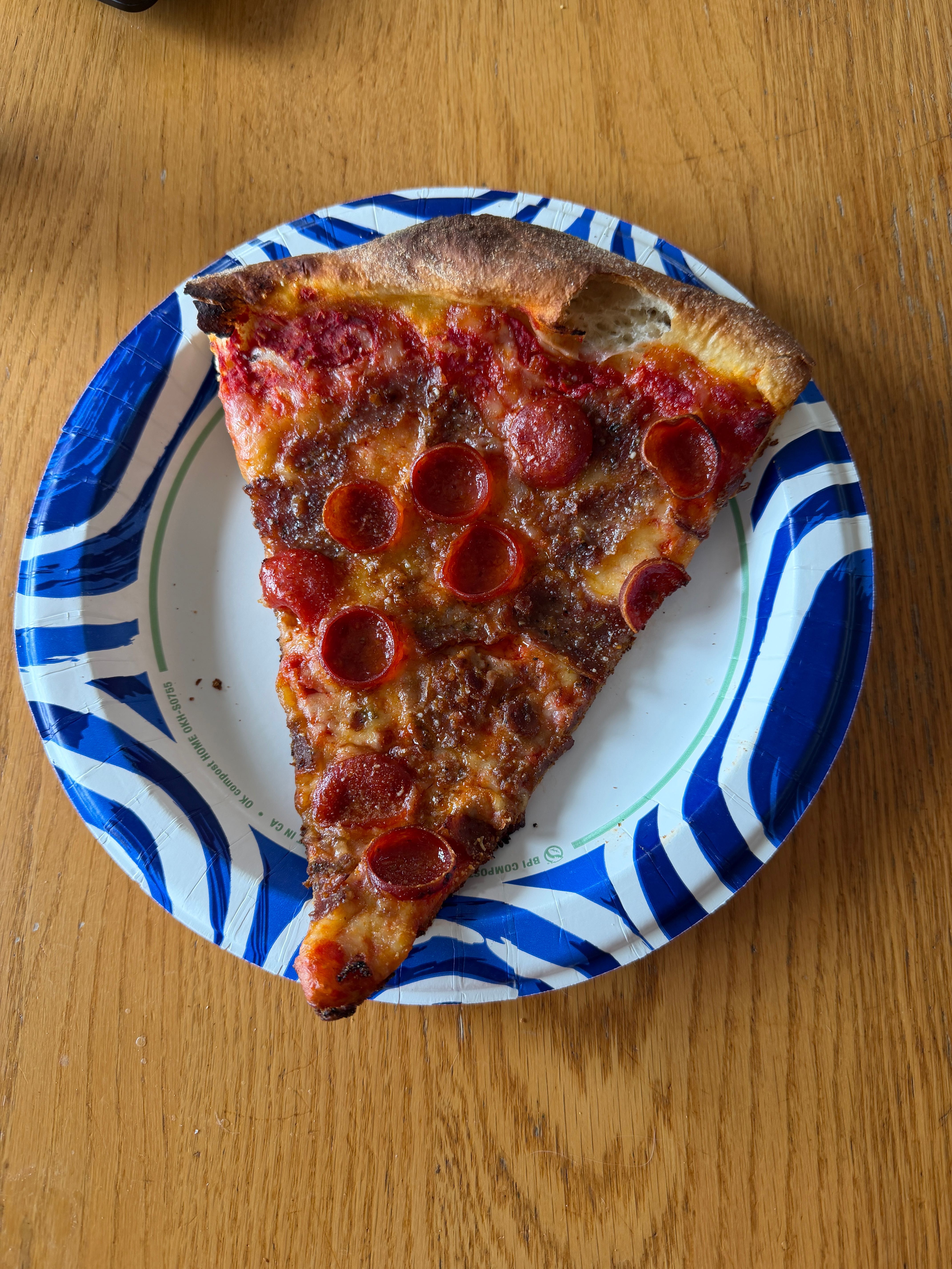 Pizza Review