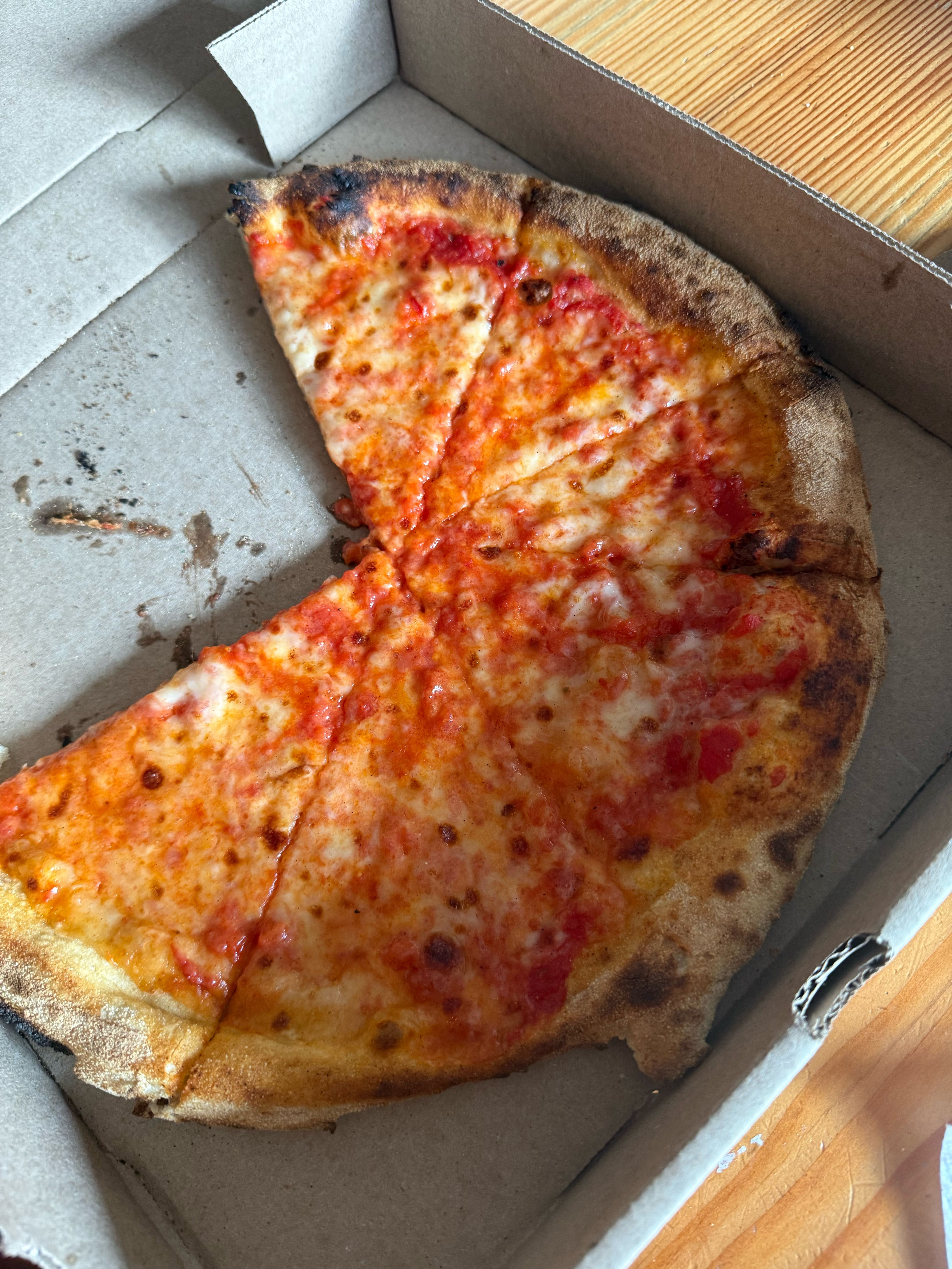 Pizza Review
