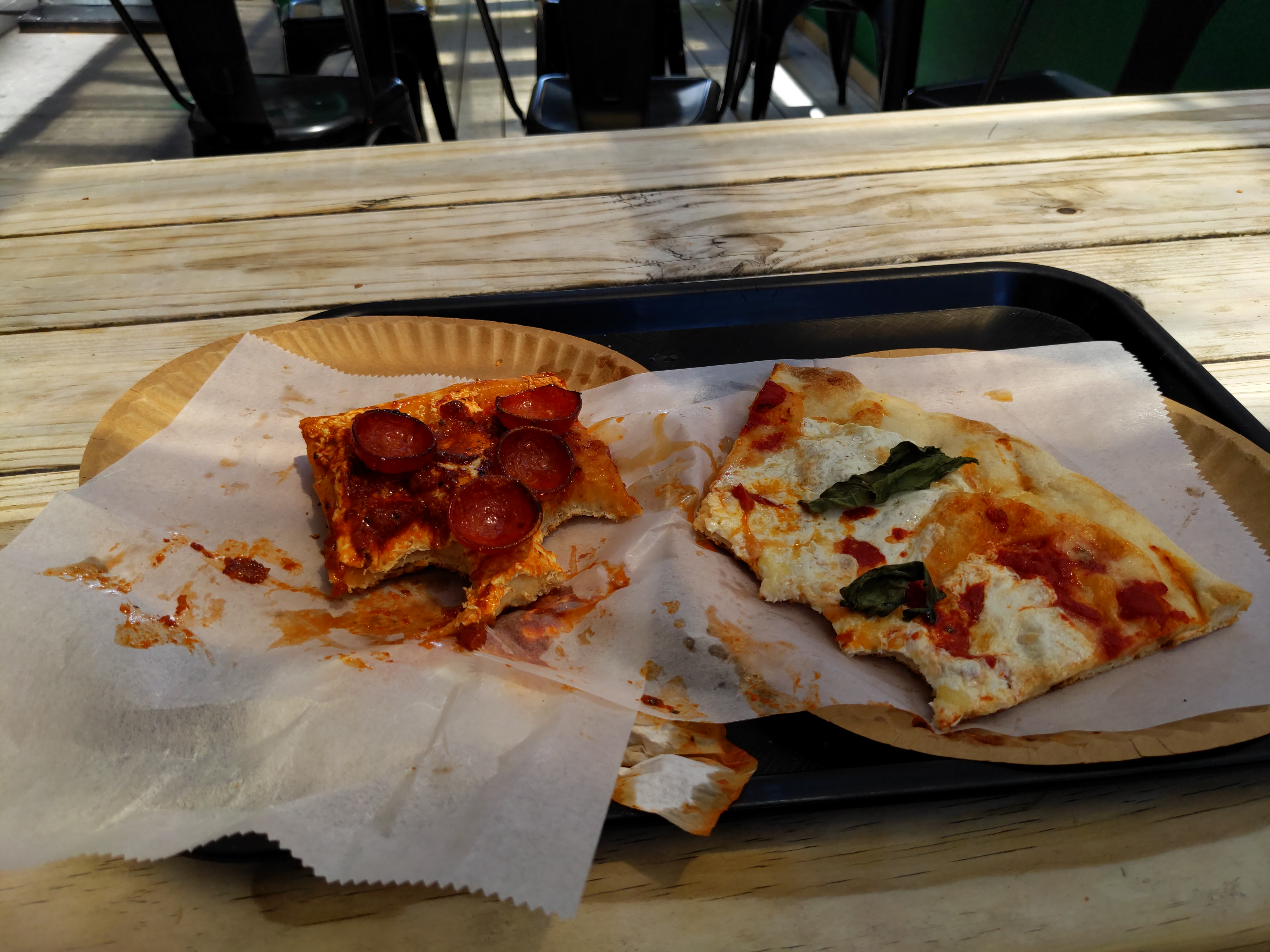 Pizza Review