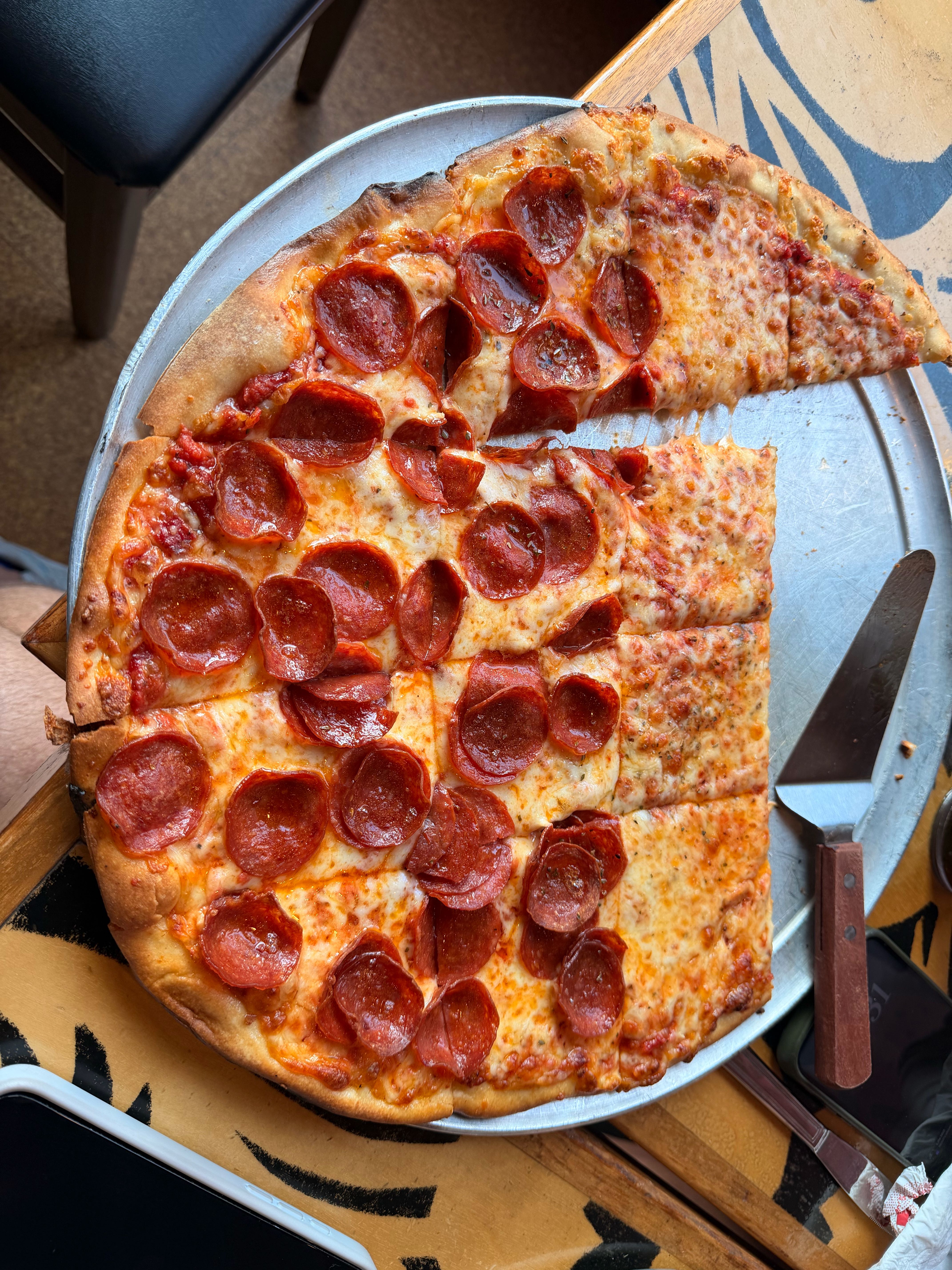 Pizza Review