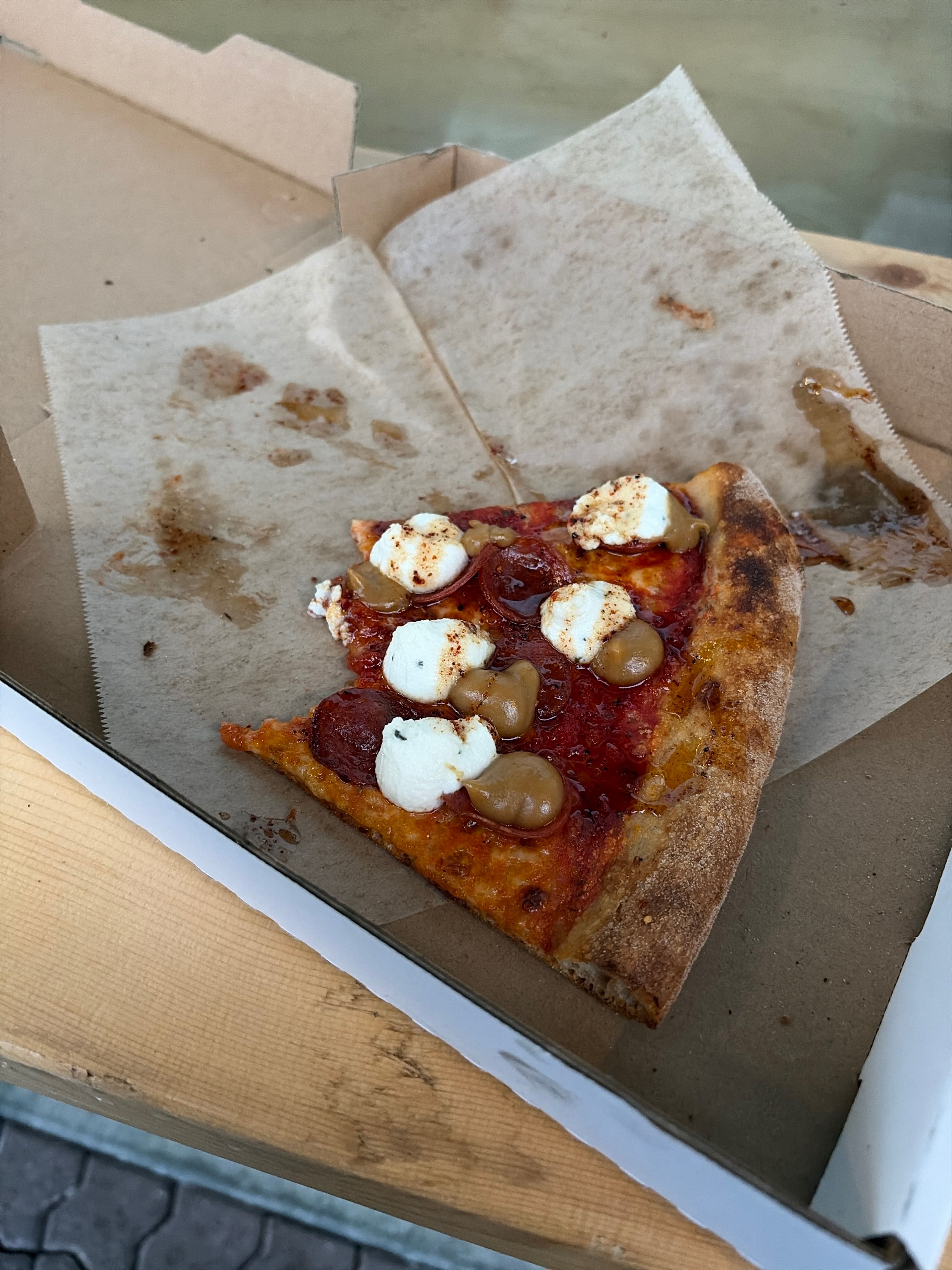 Pizza Review