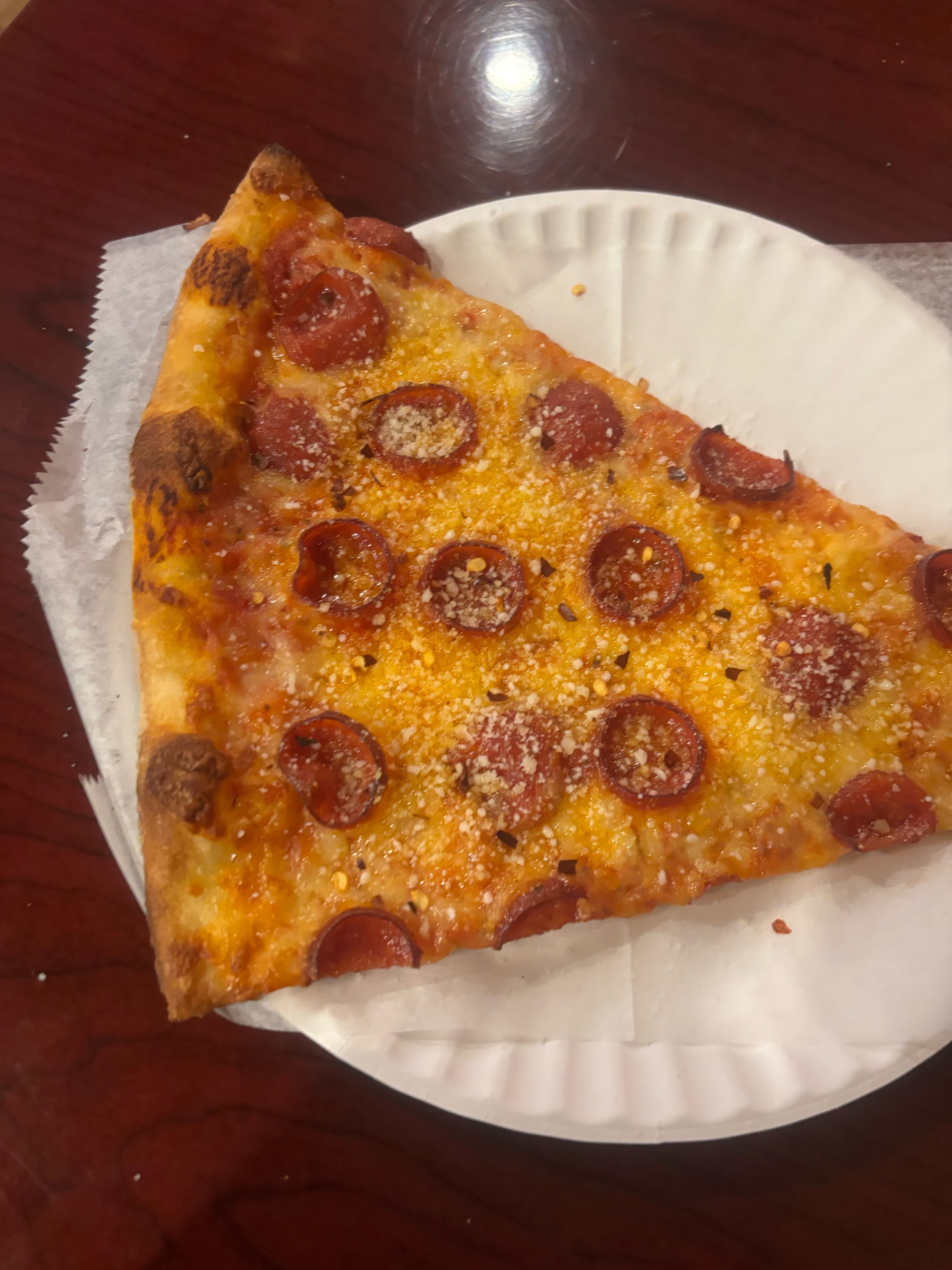 Pizza Review