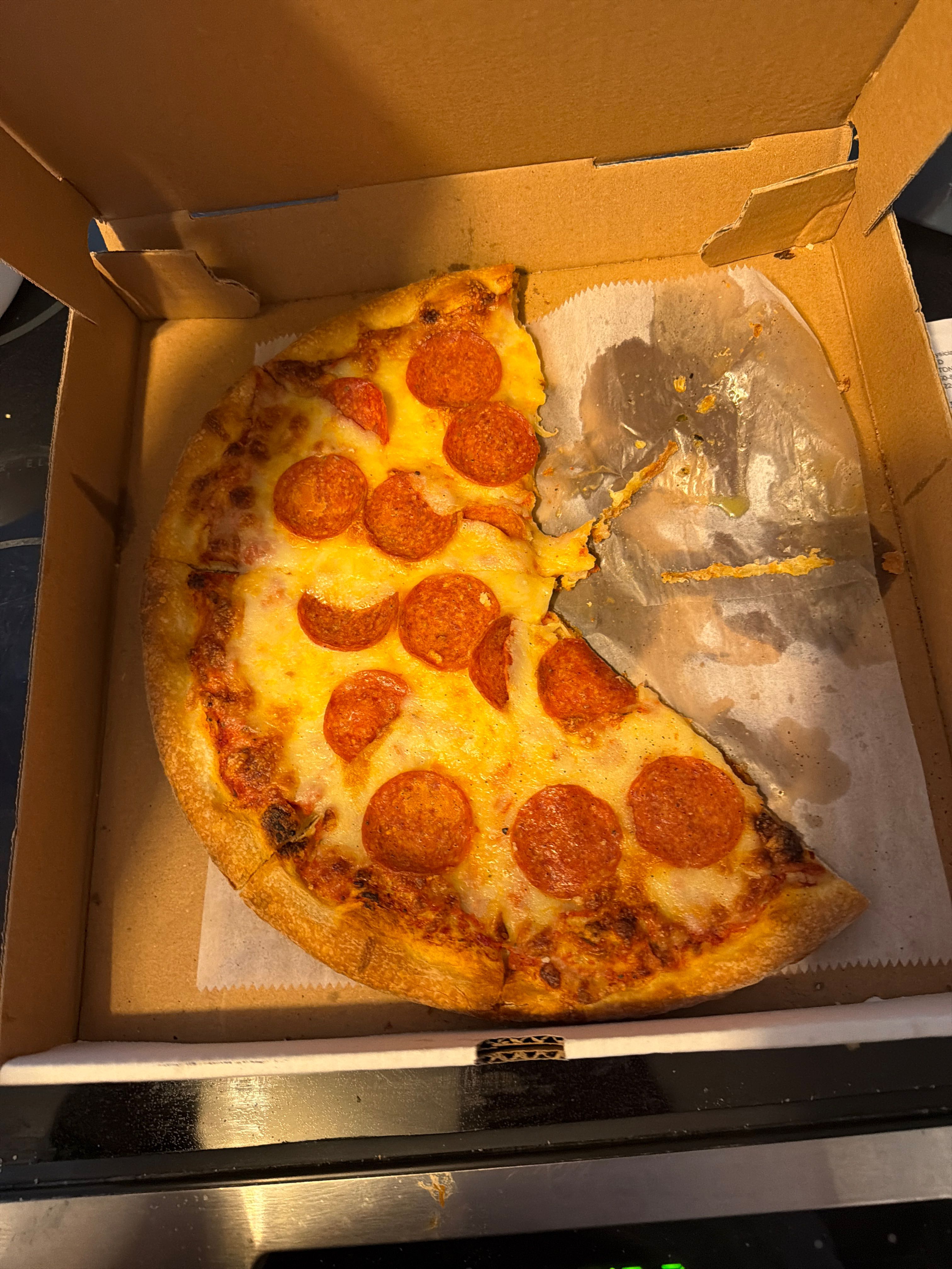 Pizza Review