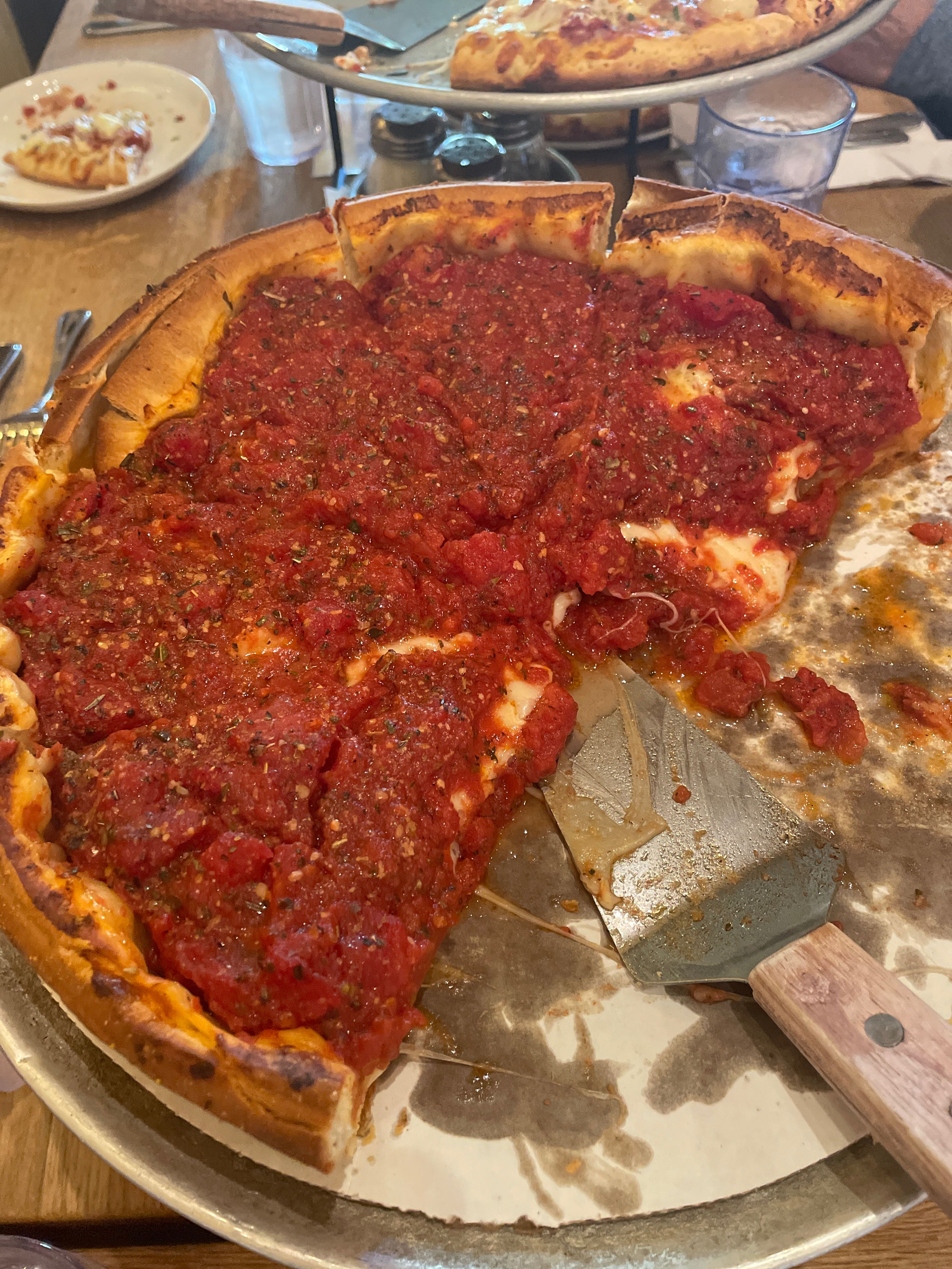 Pizza Review